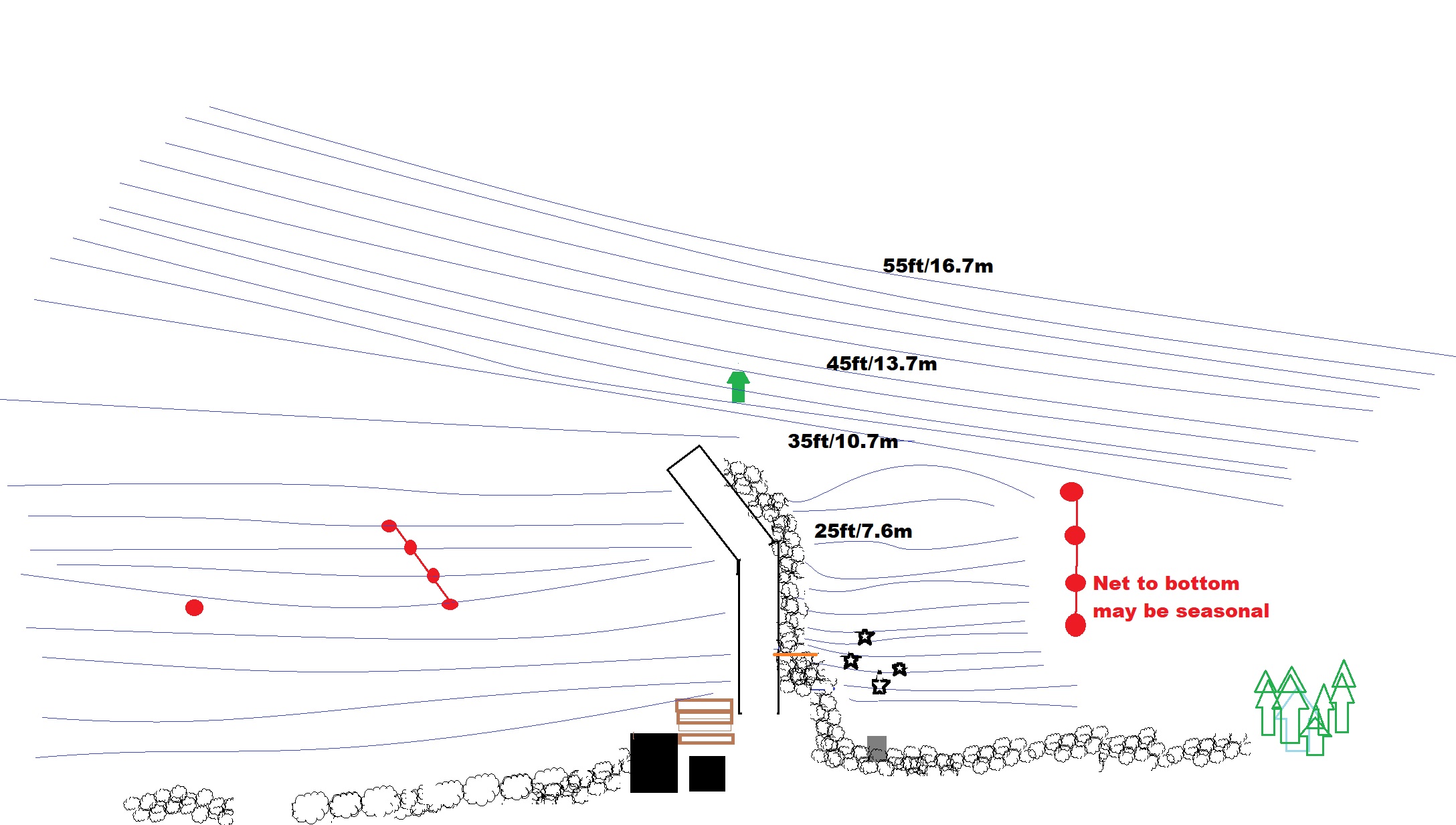 Mill Cove Wharf Beach Side dive site PADI