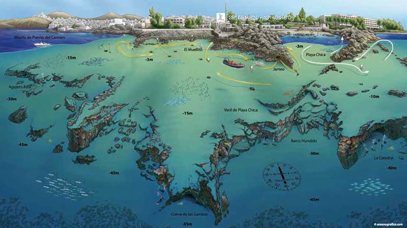 Dive site photo