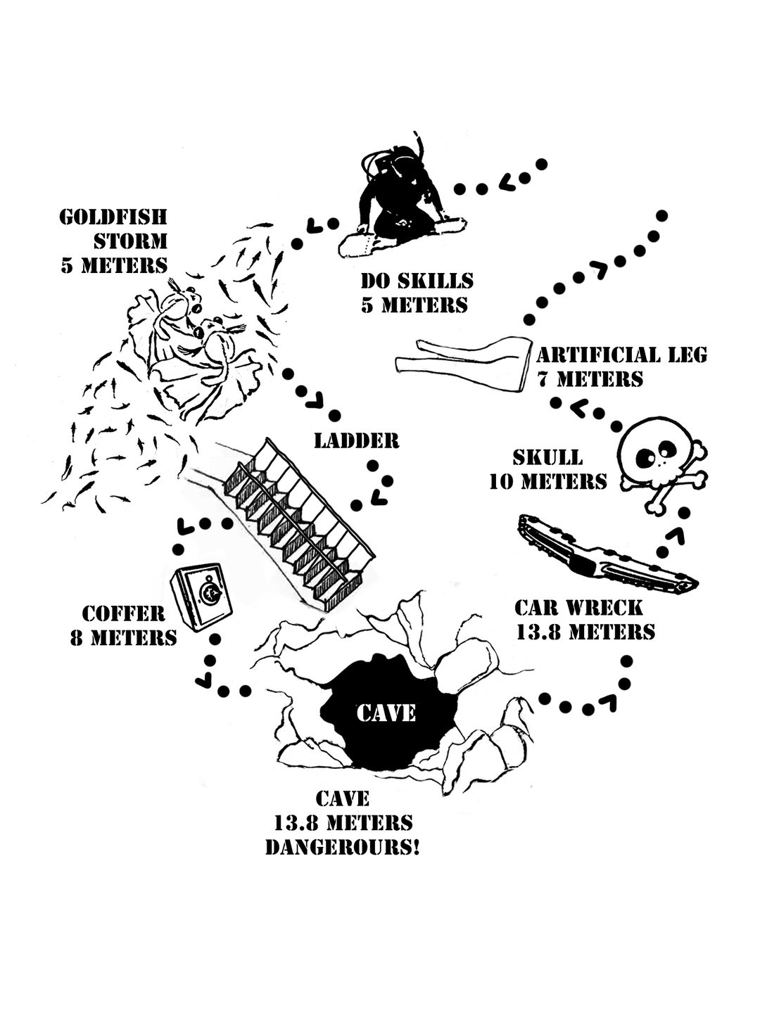 Dive site photo