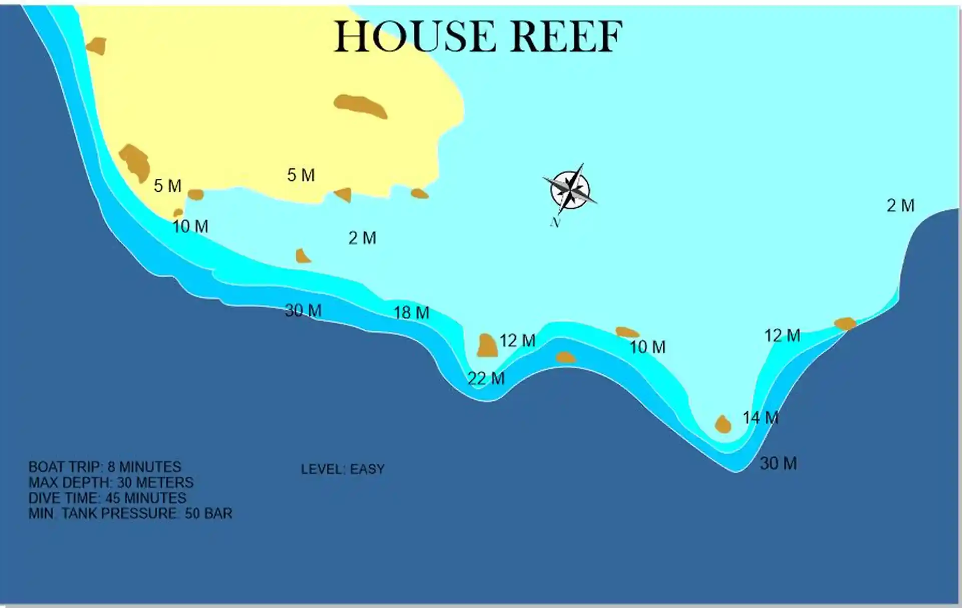 Dive site photo