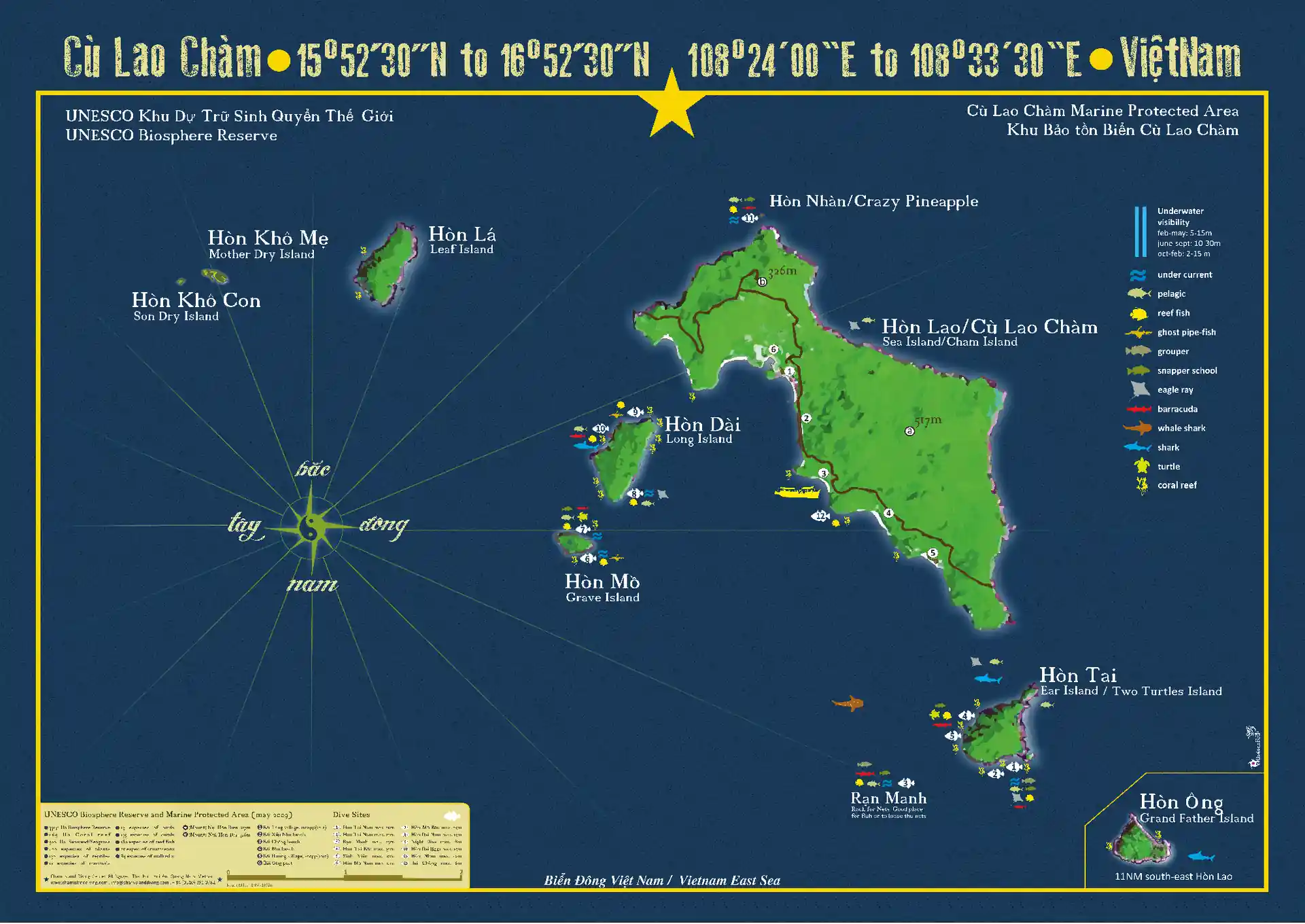Dive site photo