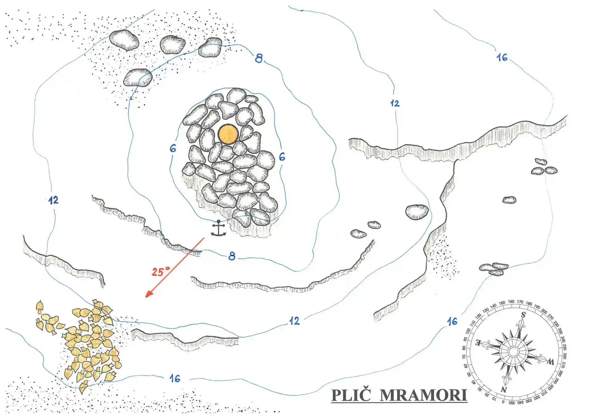 Foto van de duiklocatie