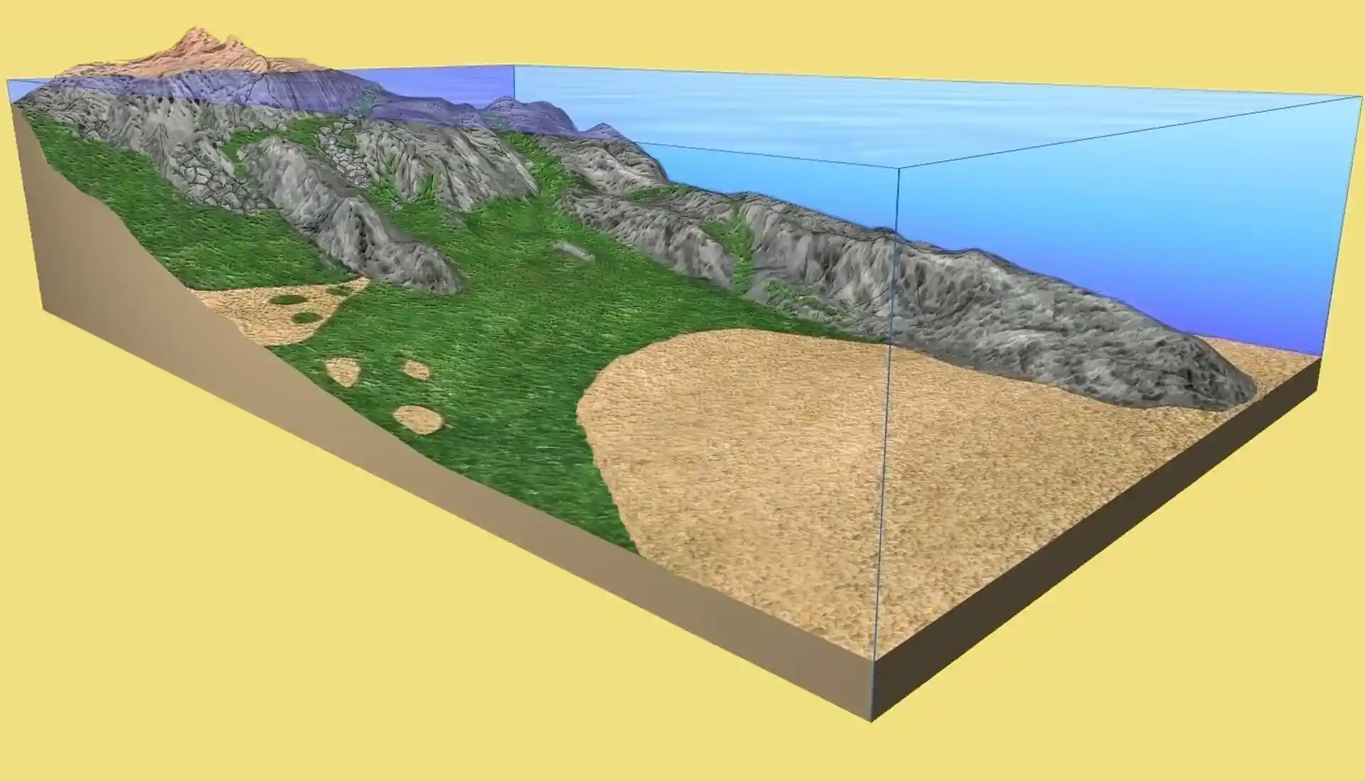 Foto des Tauchplatzes