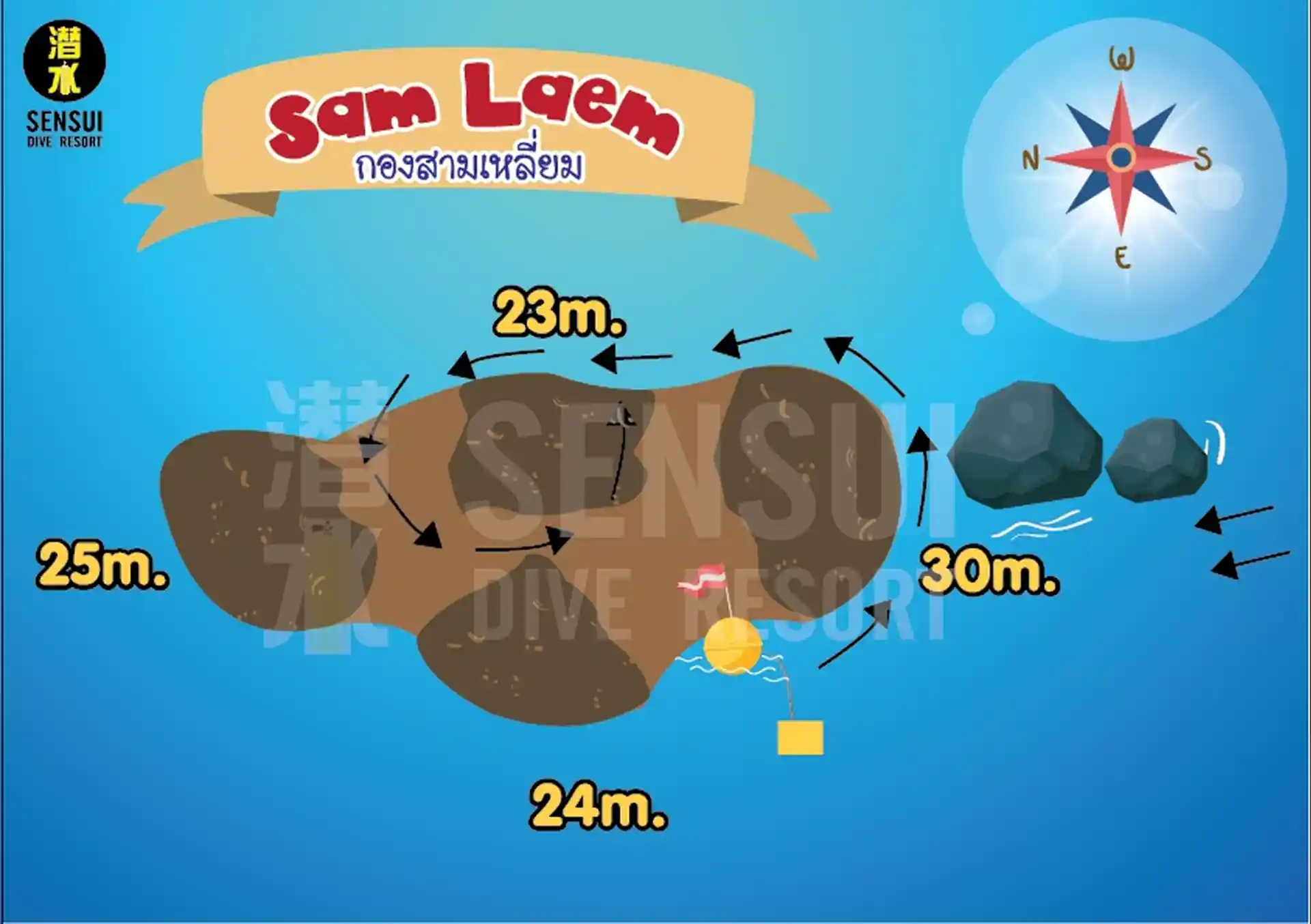 Dive site photo