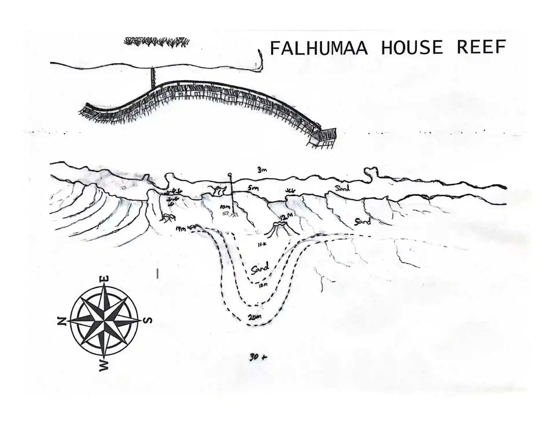 Photo du site de plongée