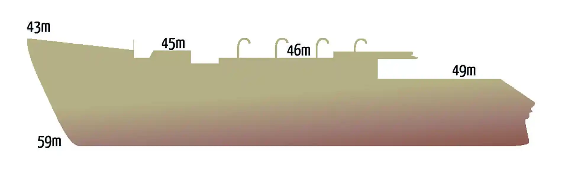 Foto des Tauchplatzes