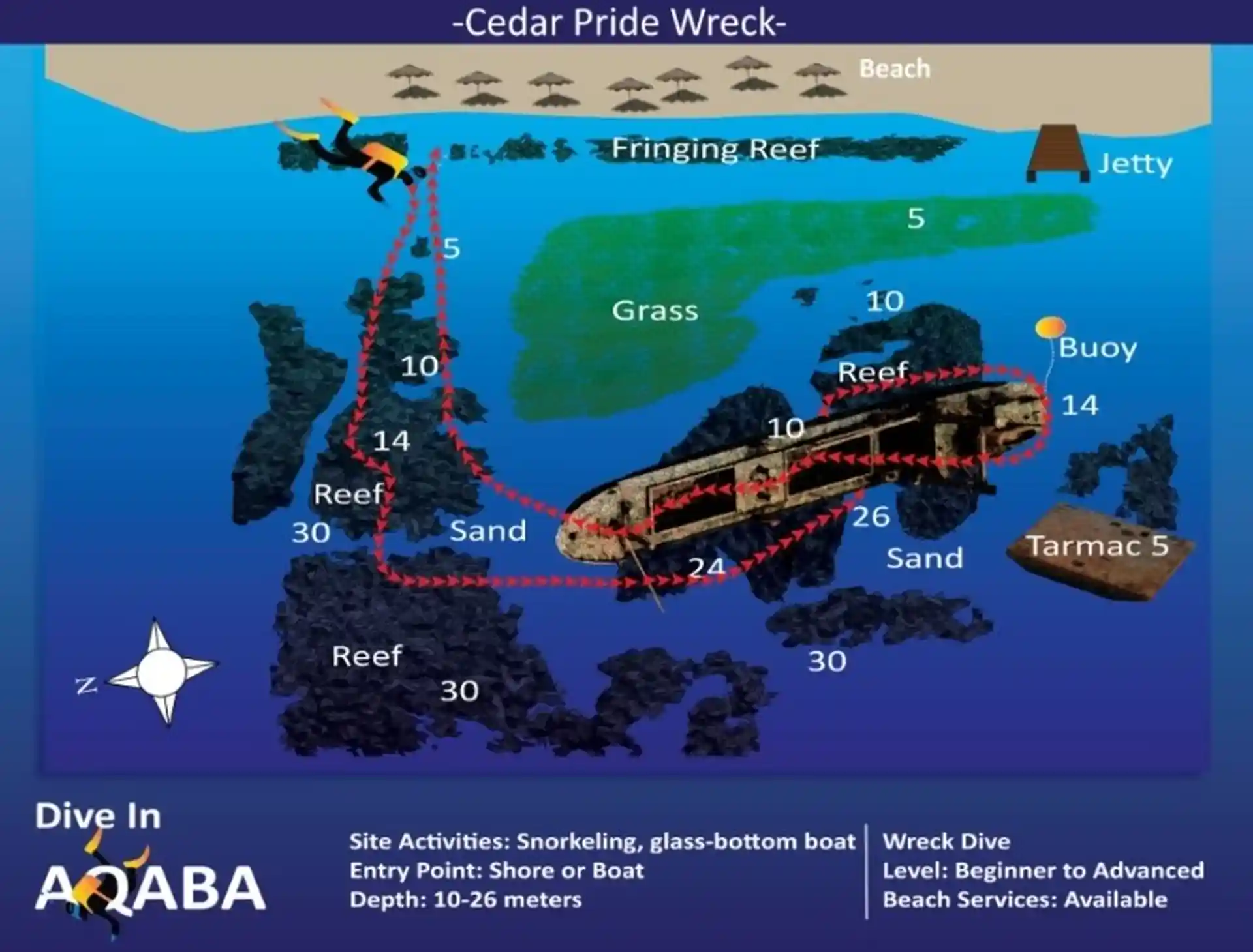 Dive site photo
