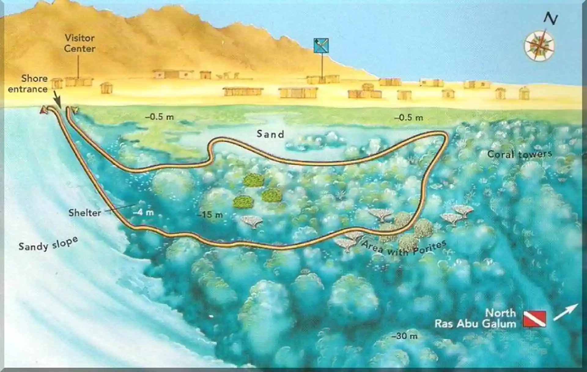 Foto del sitio de buceo