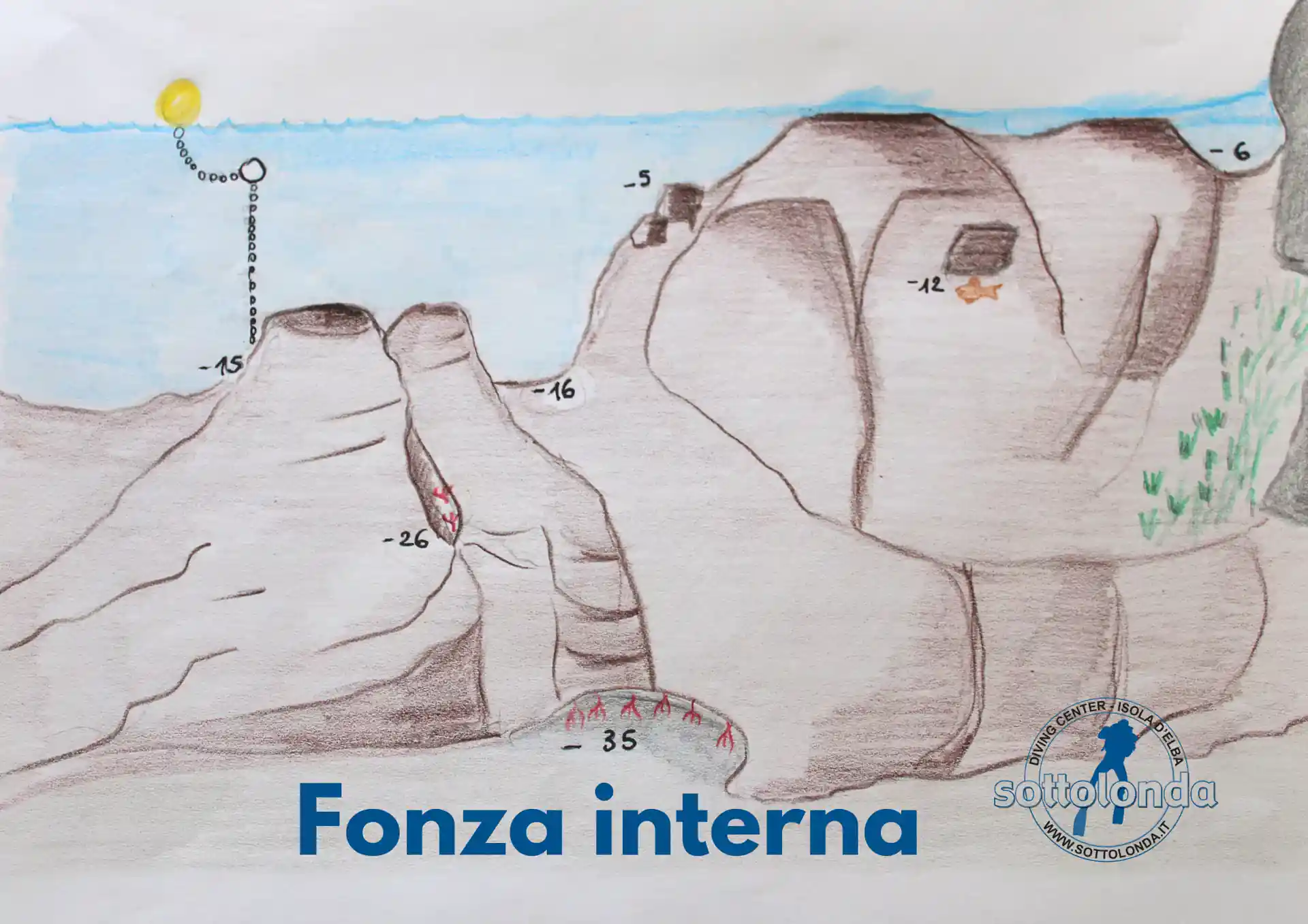 다이빙 포인트 사진