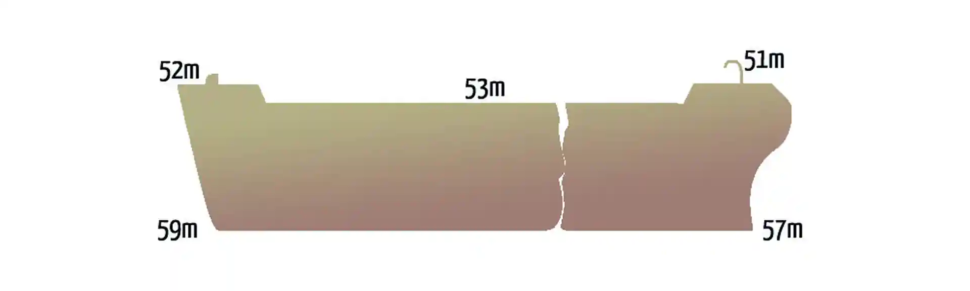 Foto des Tauchplatzes