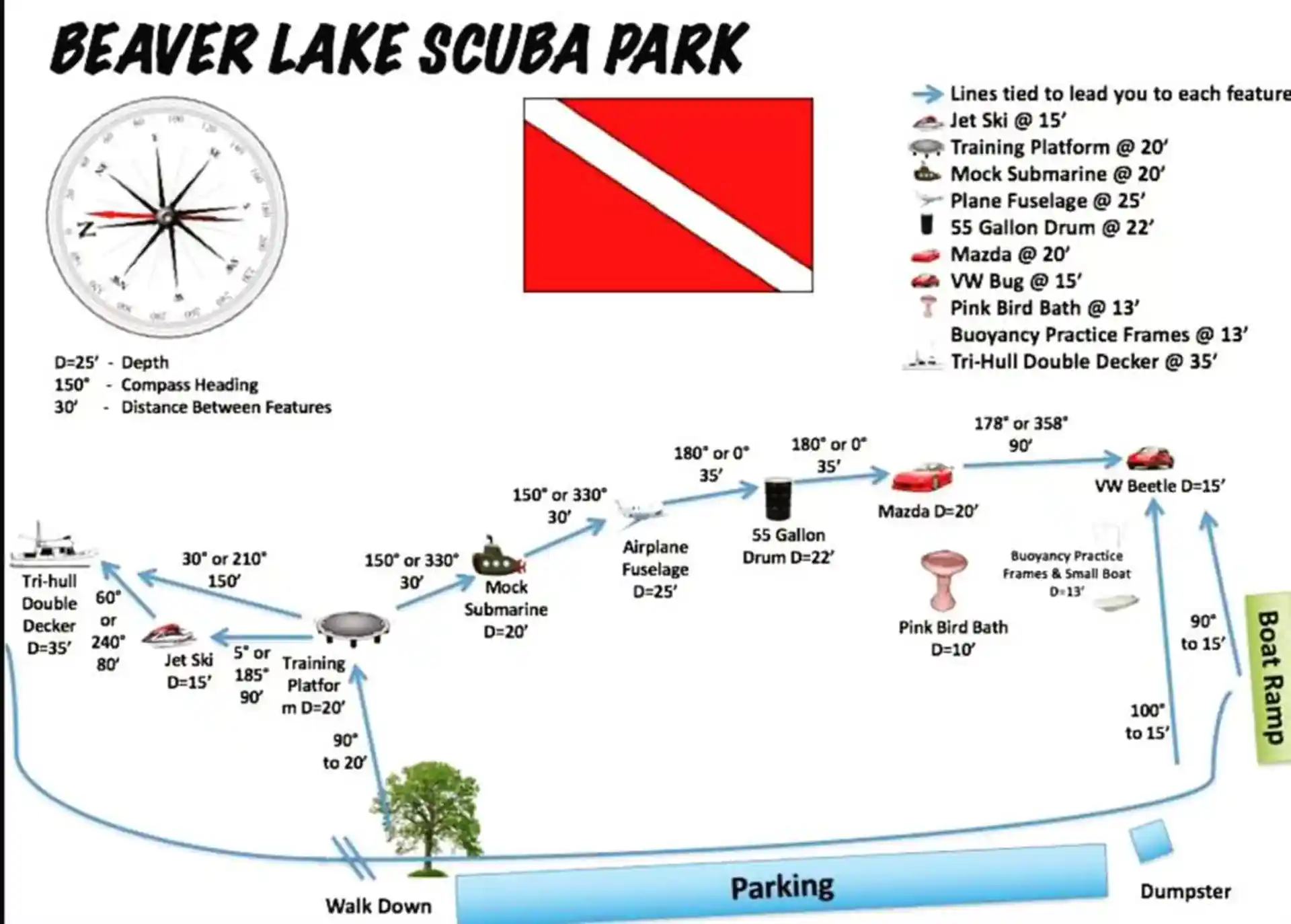Dive site photo