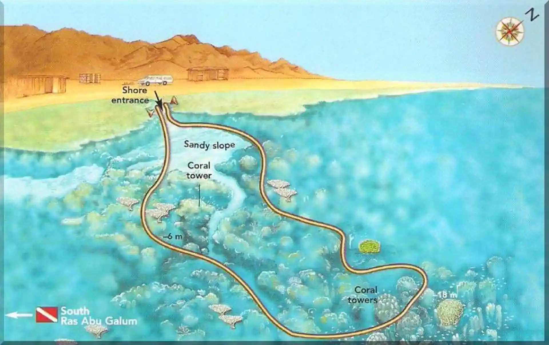 Foto del sitio de buceo