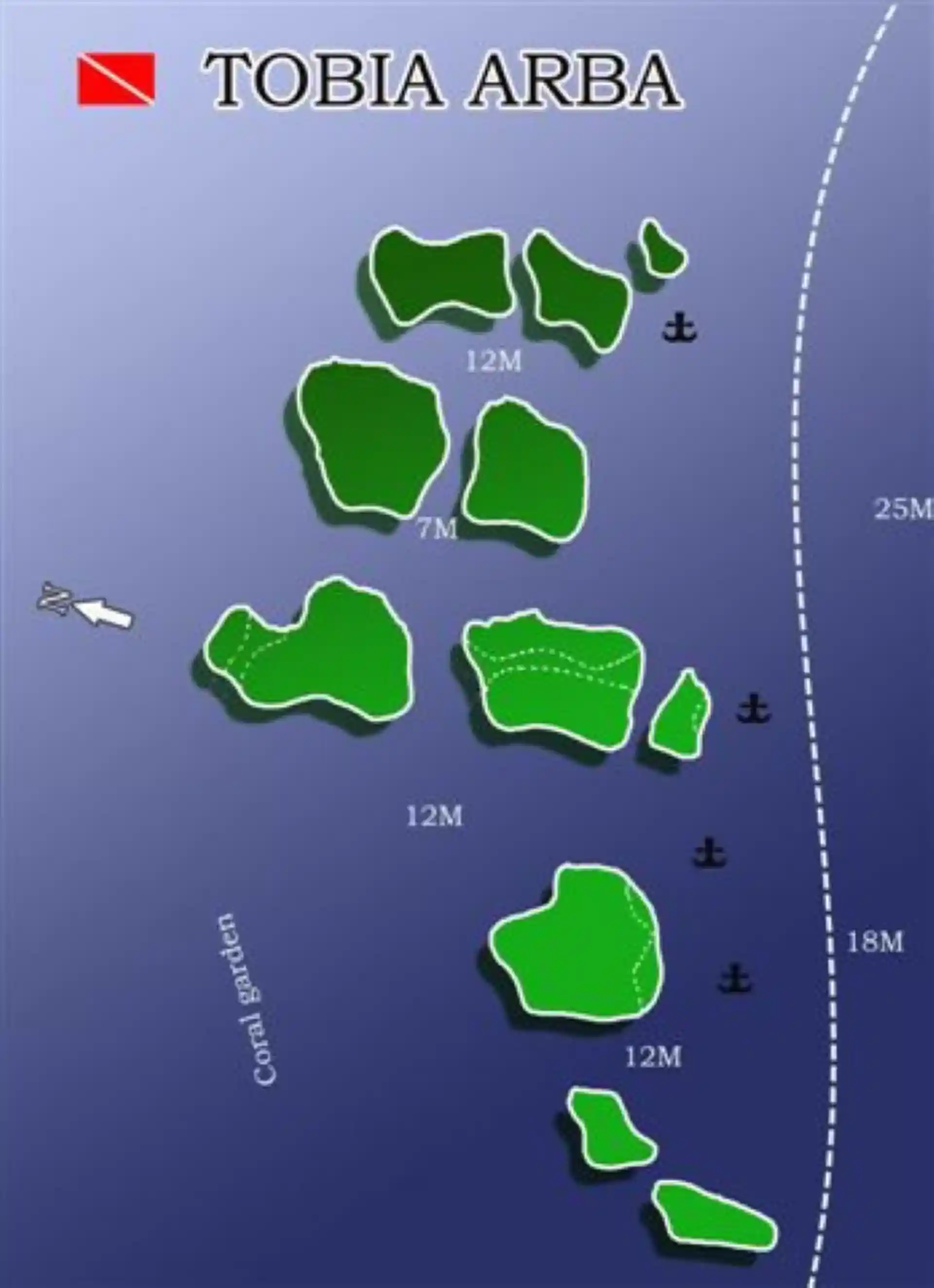Dive site photo