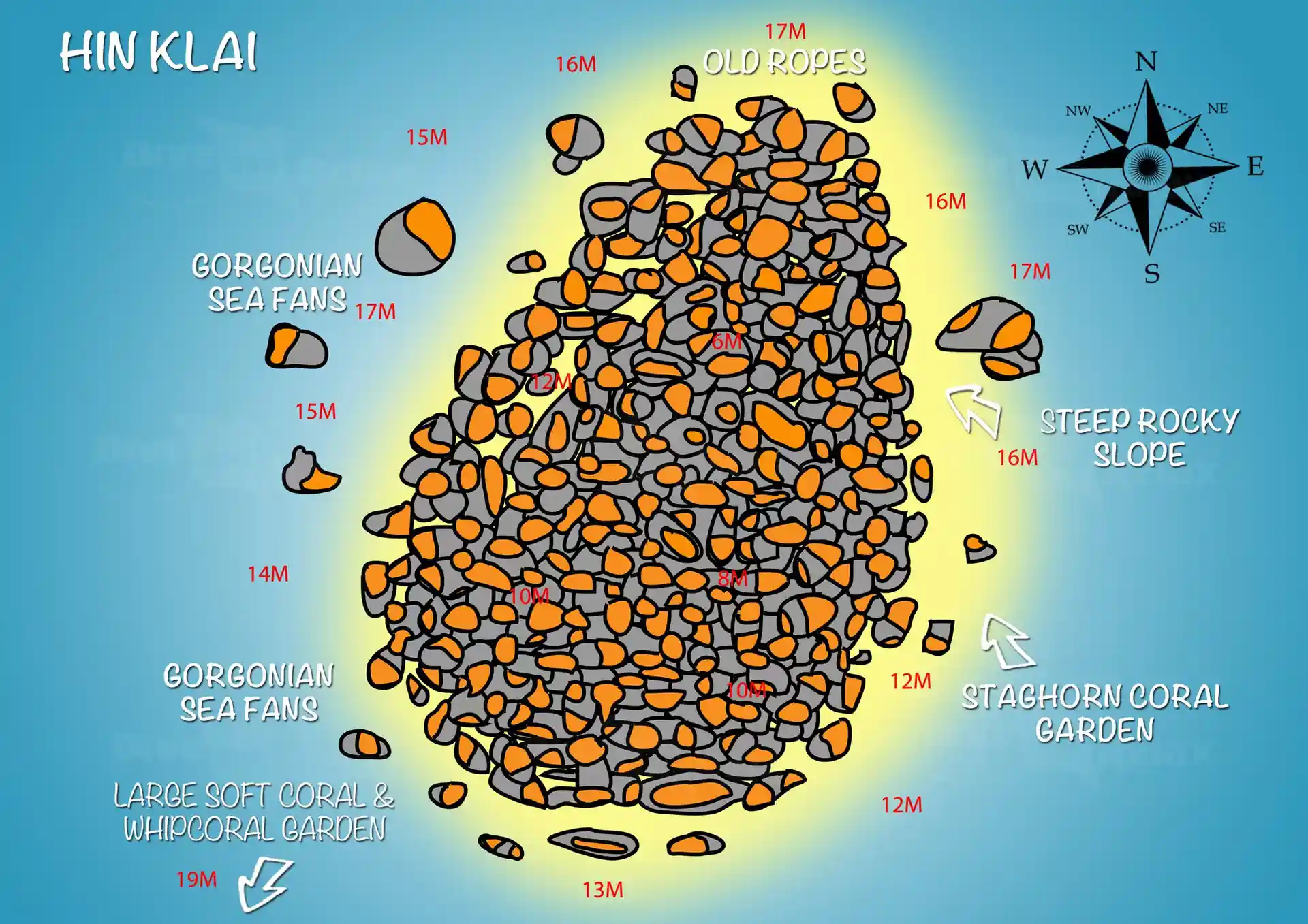 다이빙 포인트 사진
