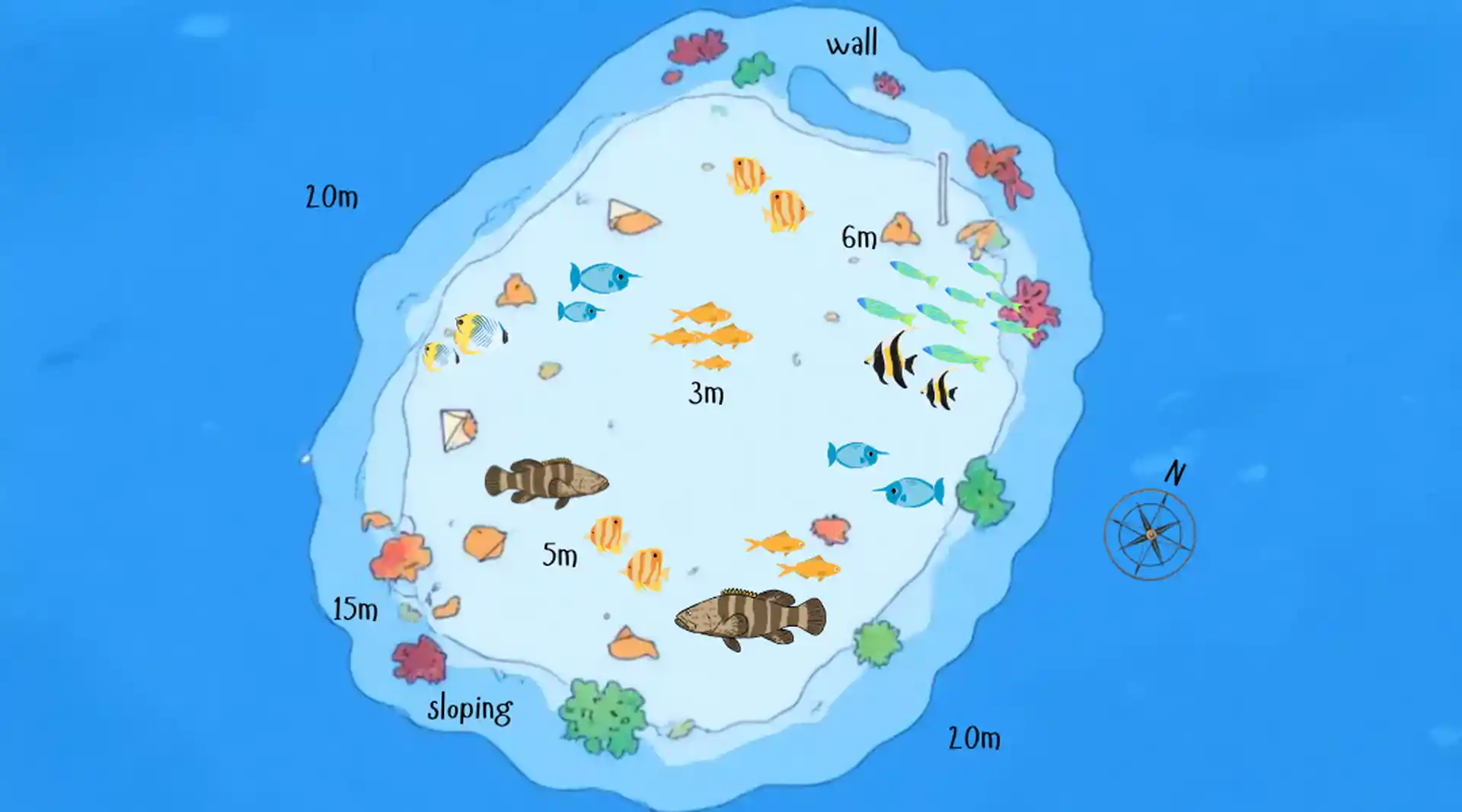 Foto del sitio de buceo