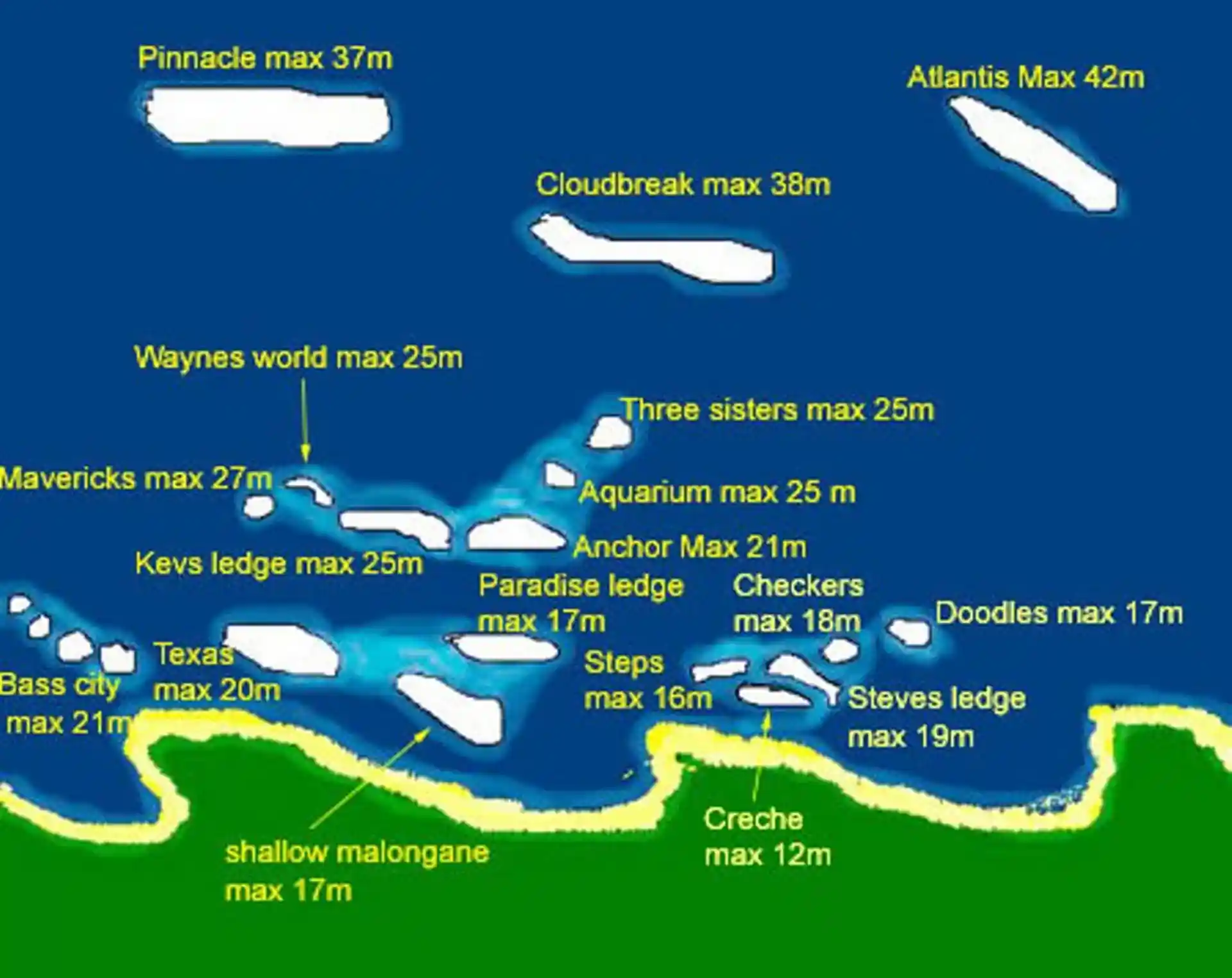 Dive site photo