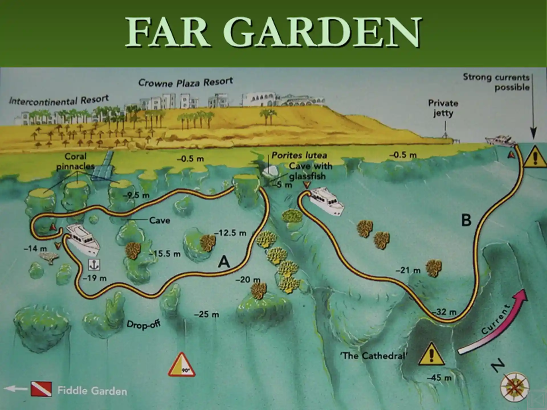 Photo du site de plongée