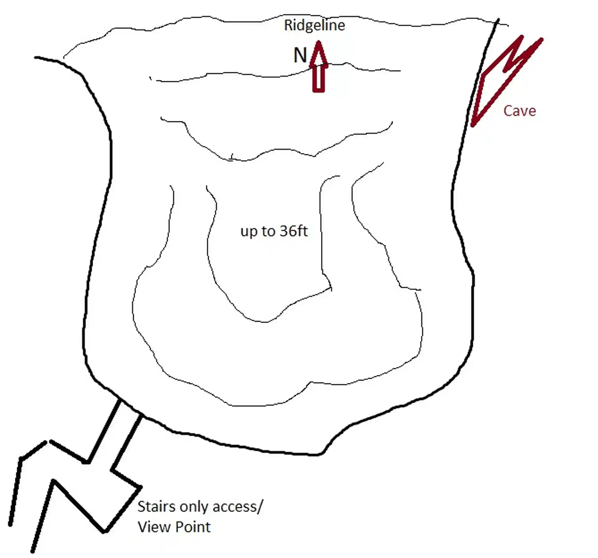 다이빙 포인트 사진