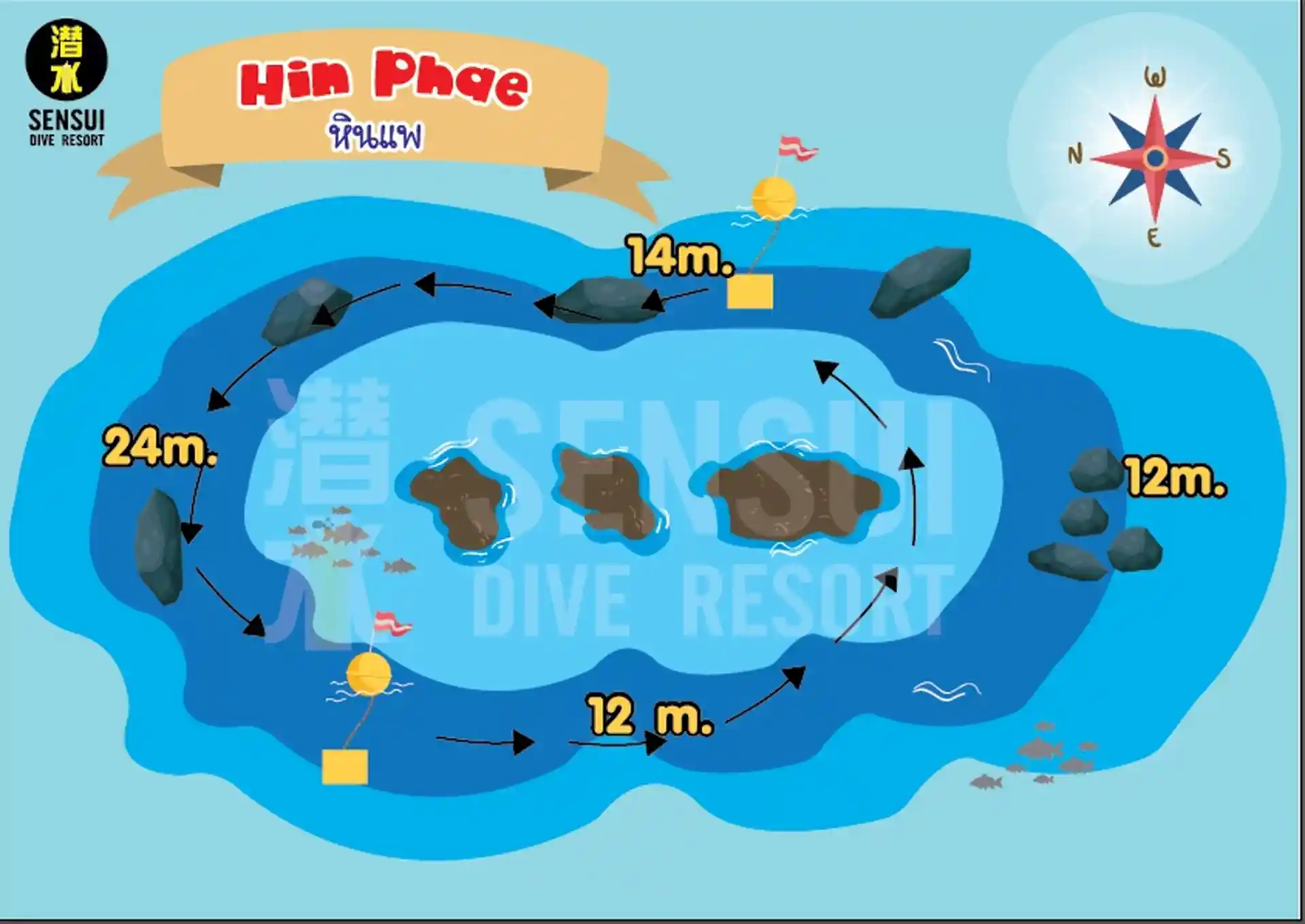 Plan du site de plongée Hin Pae Pinnacle. (Vue de dessus)