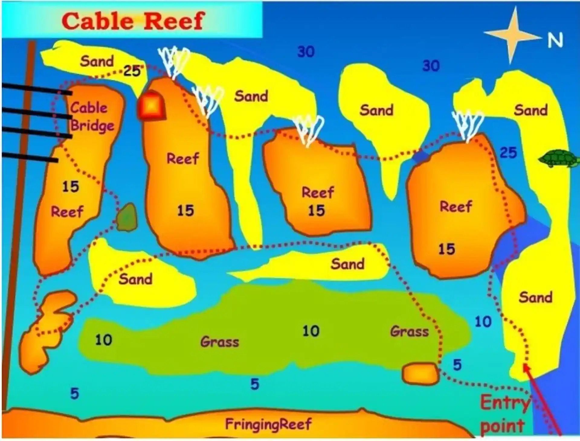 Dive site photo