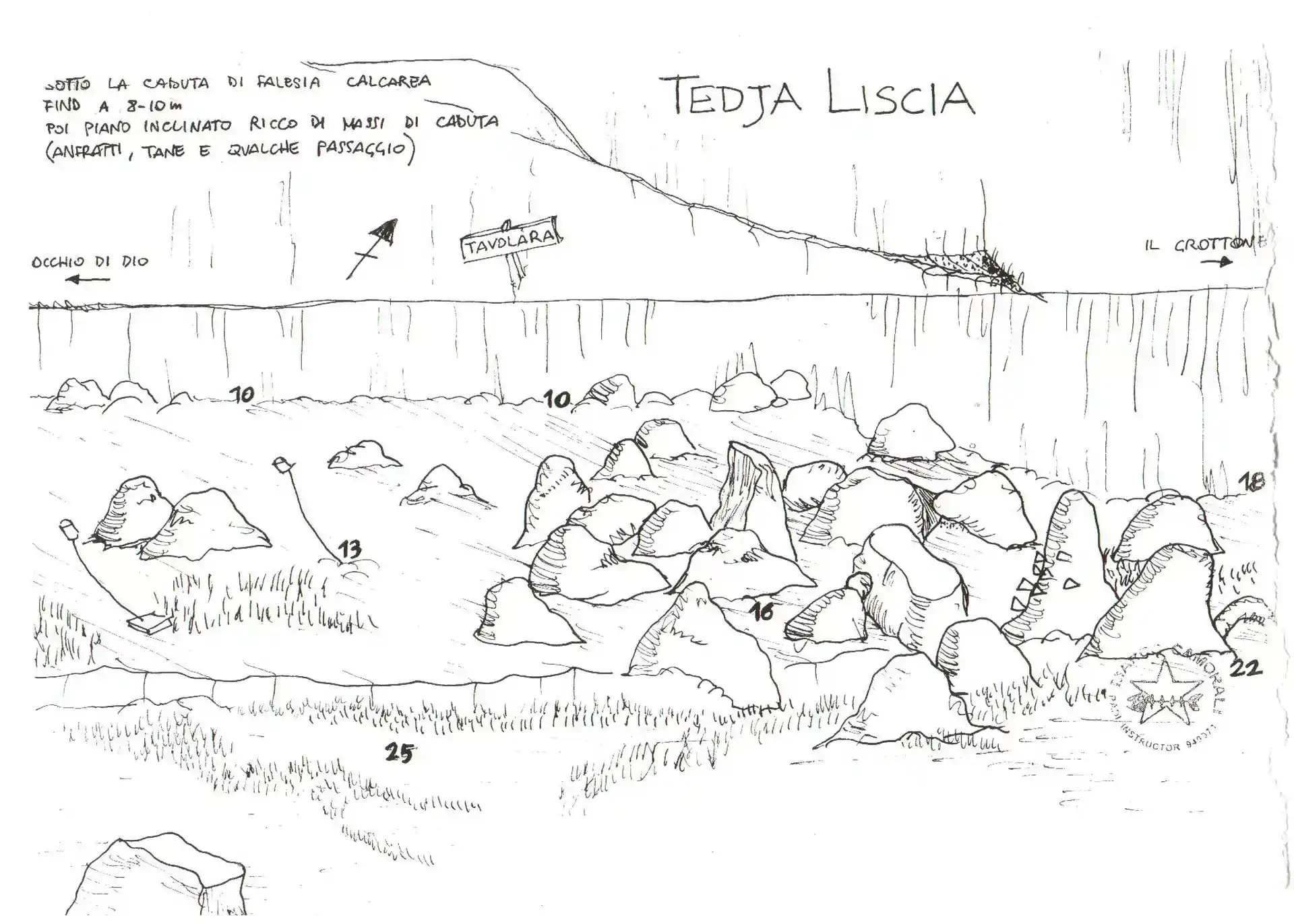 다이빙 포인트 사진