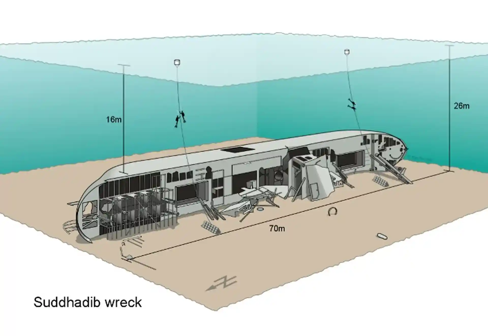Foto del sitio de buceo