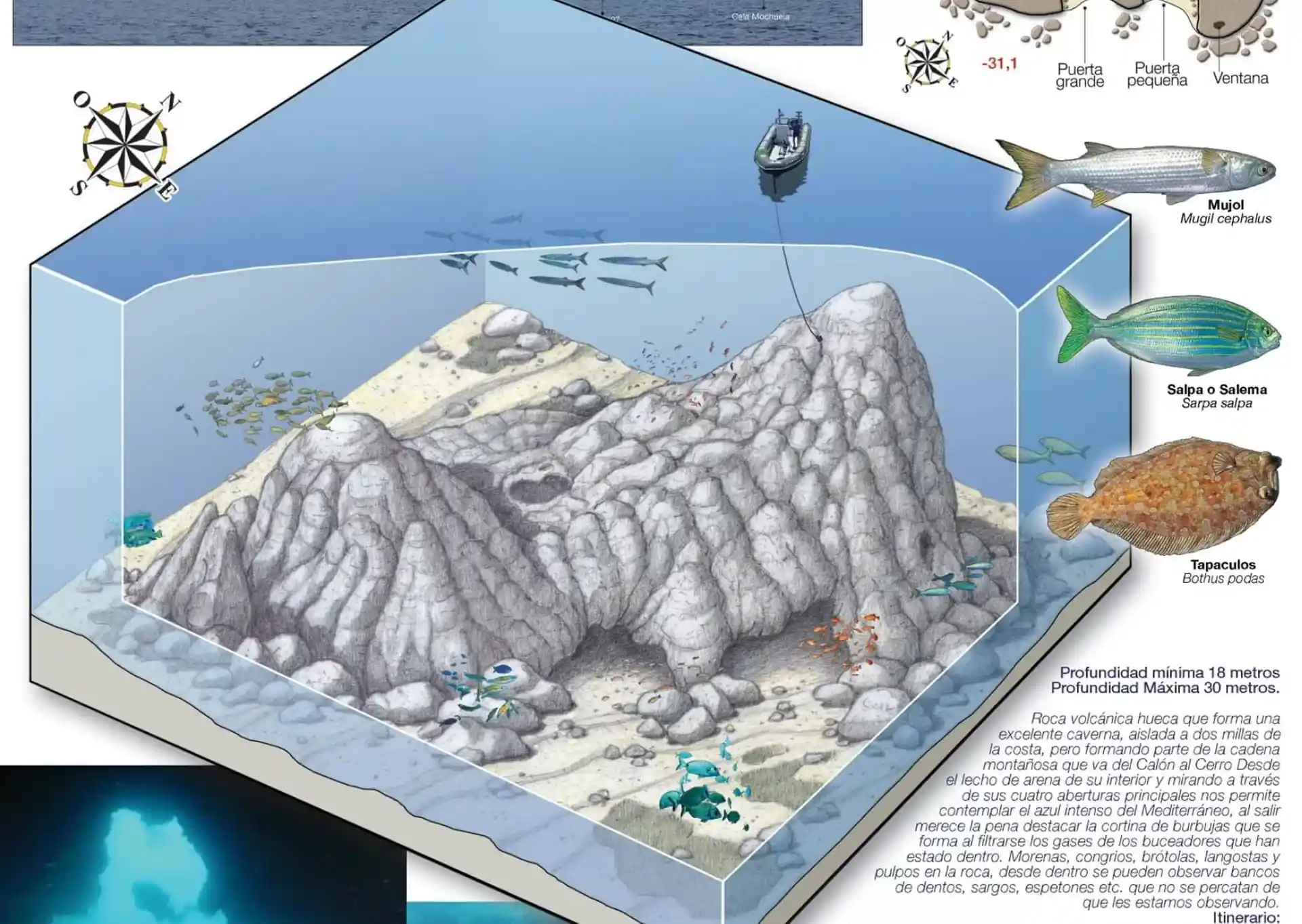 Foto des Tauchplatzes