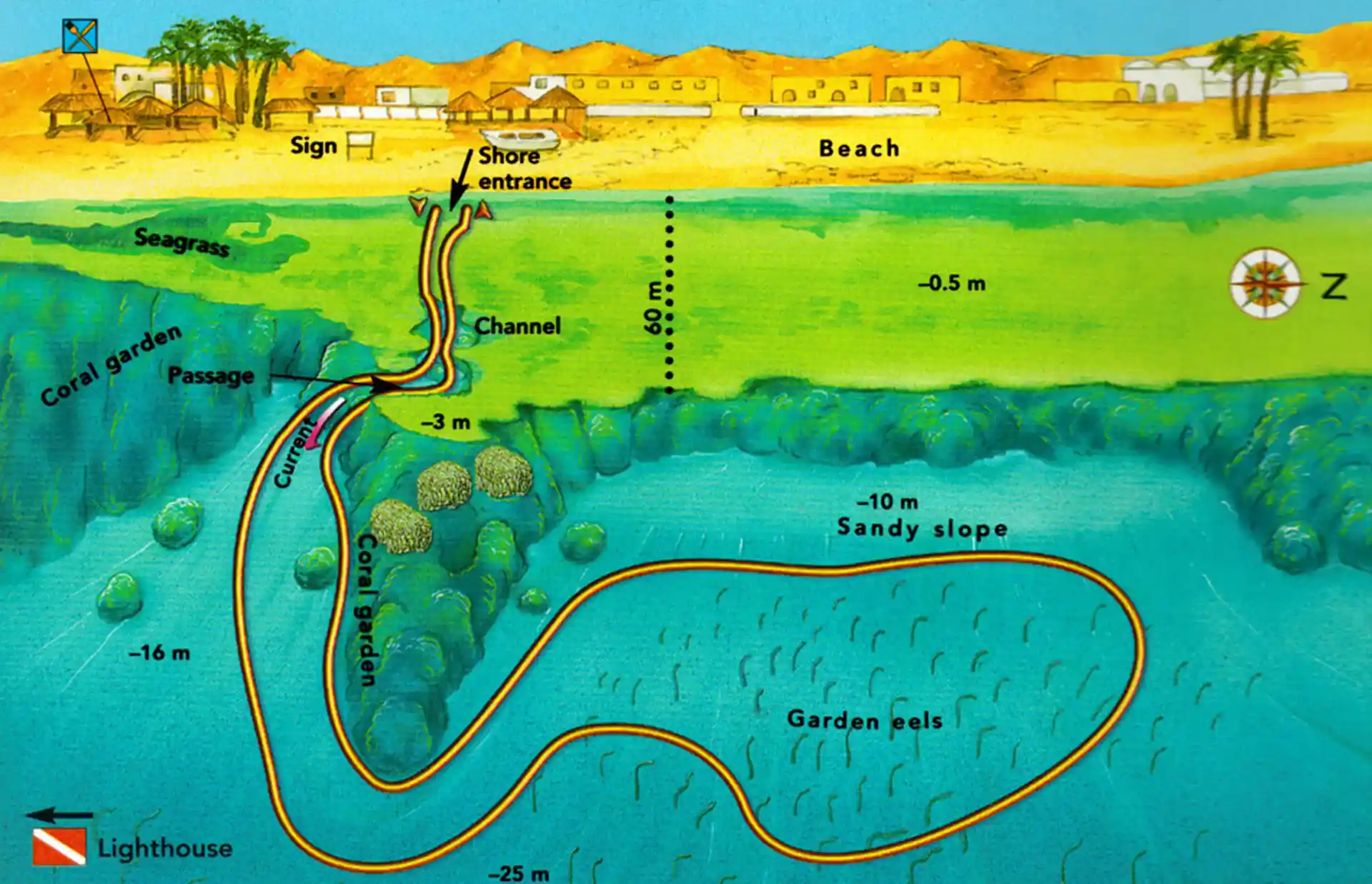 Foto del sitio de buceo