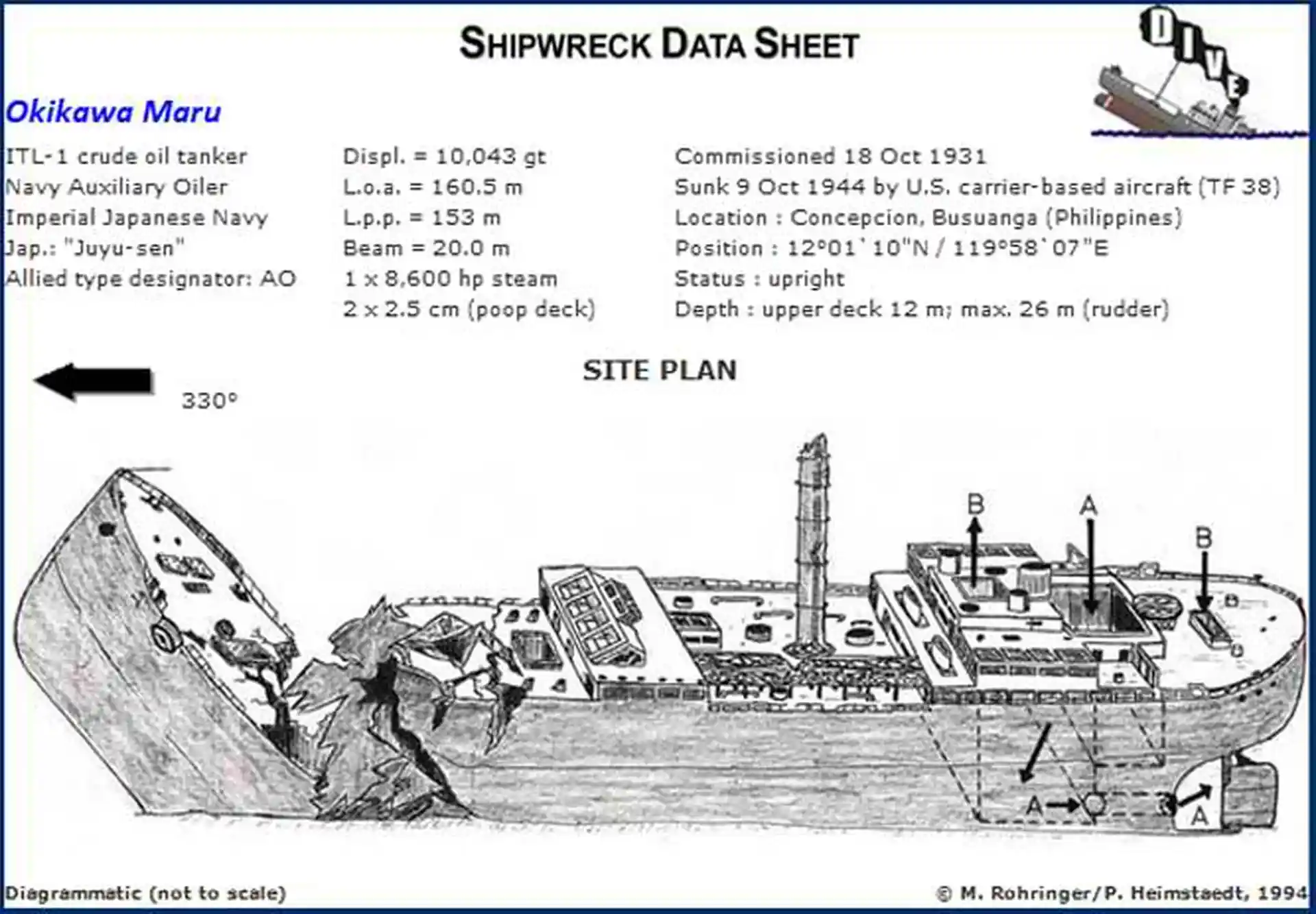 Dive site photo