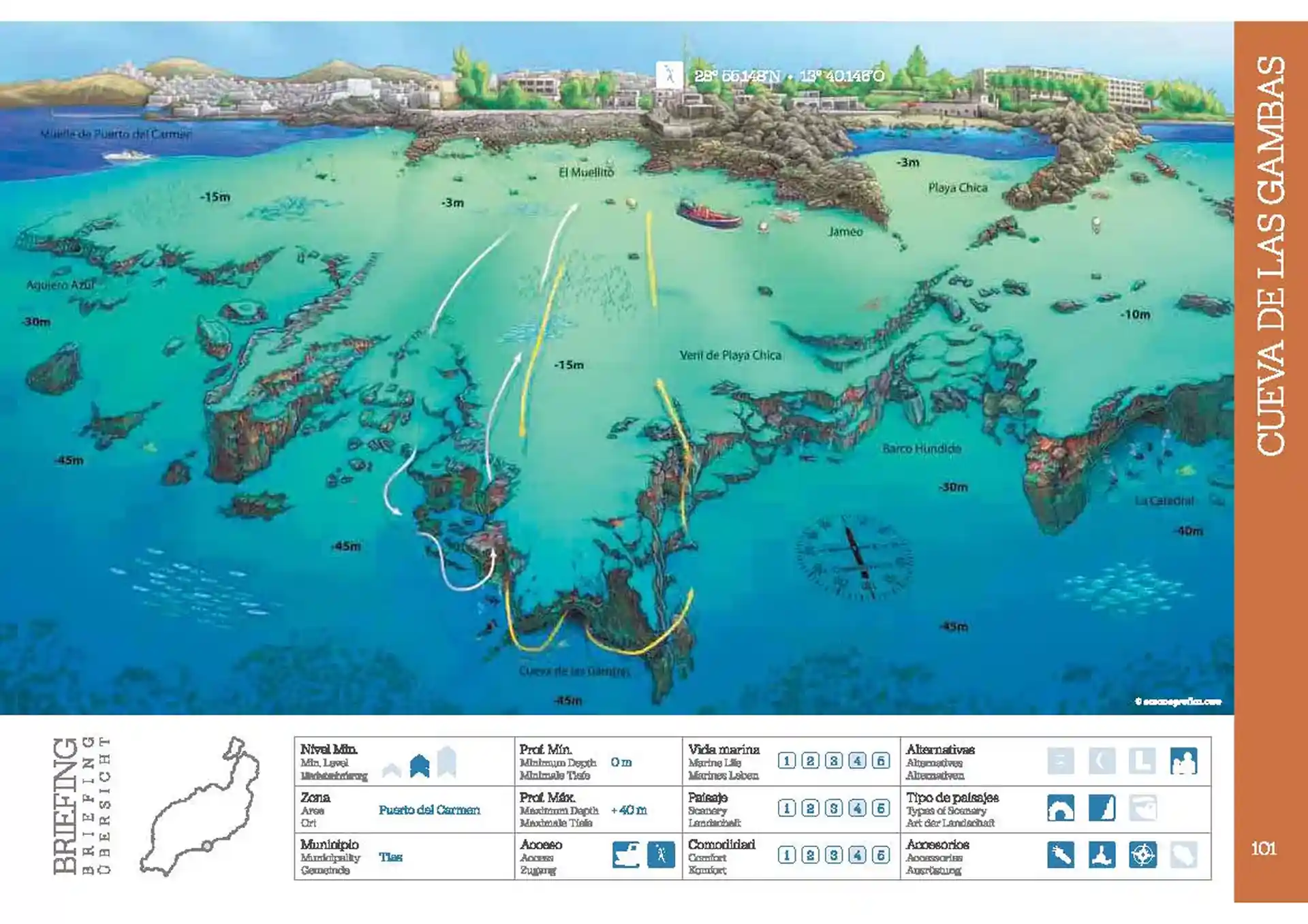 Photo du site de plongée