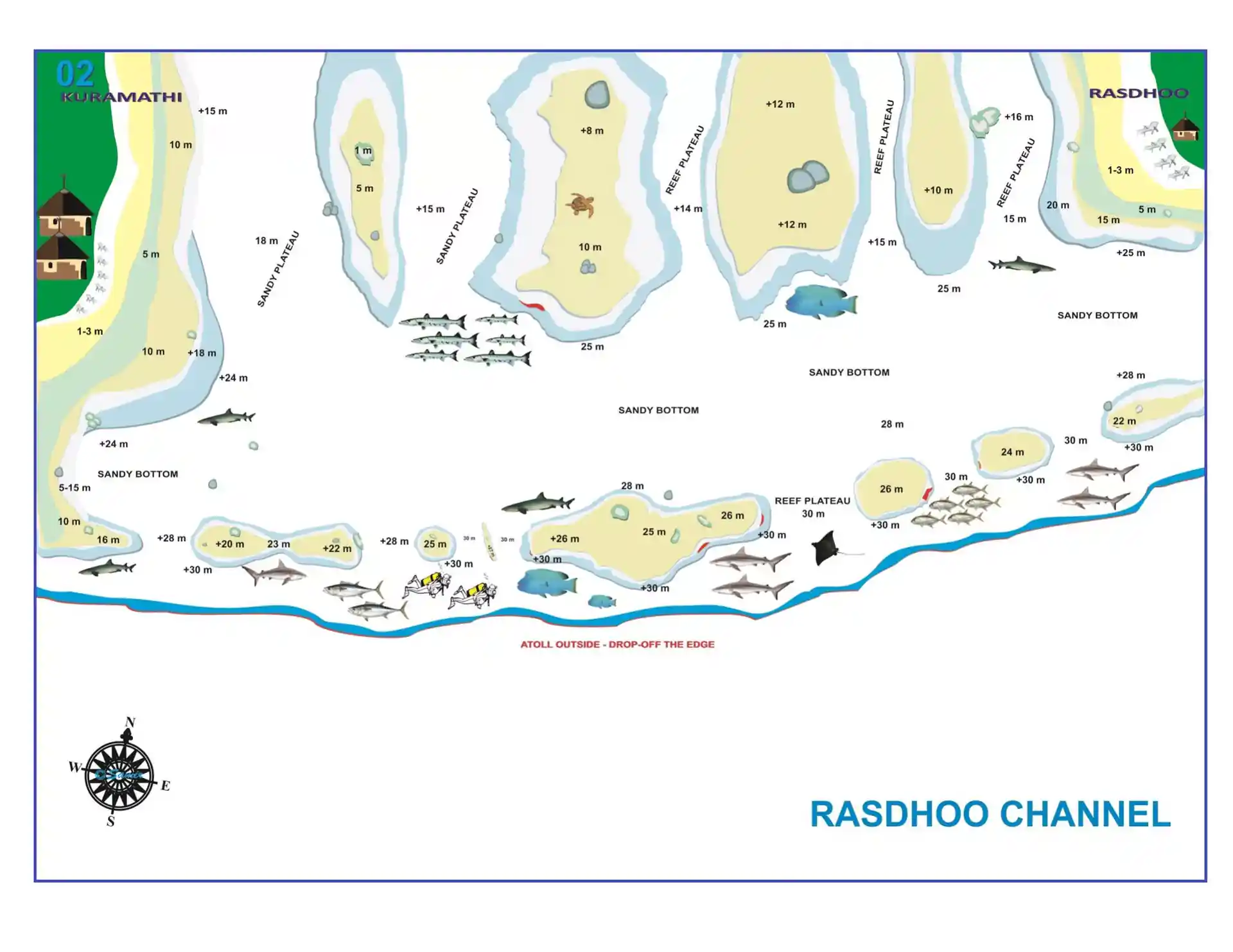 Dive site photo