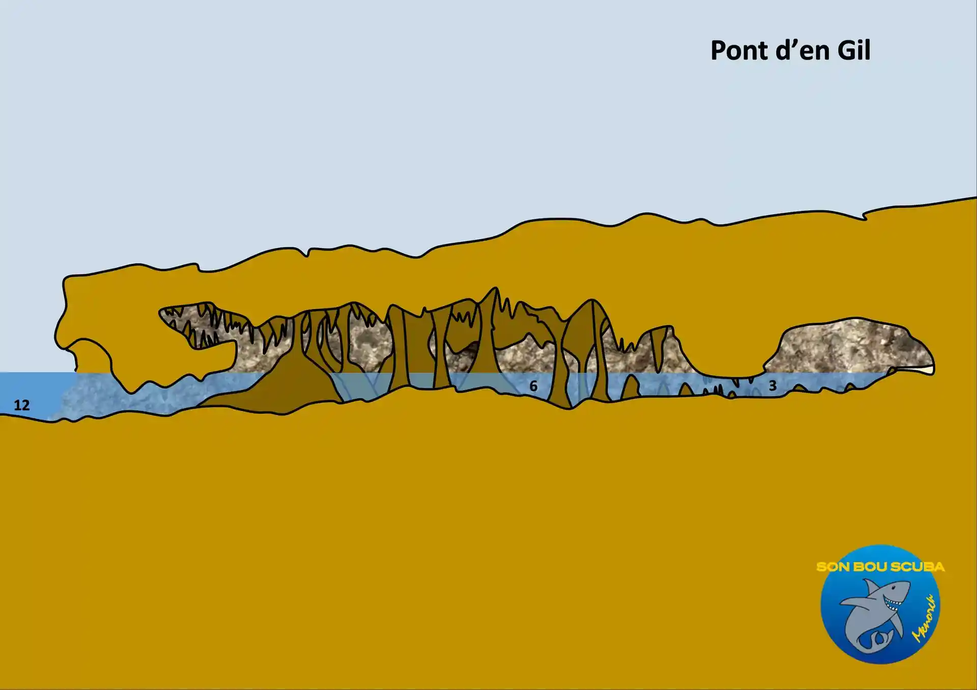 Foto des Tauchplatzes