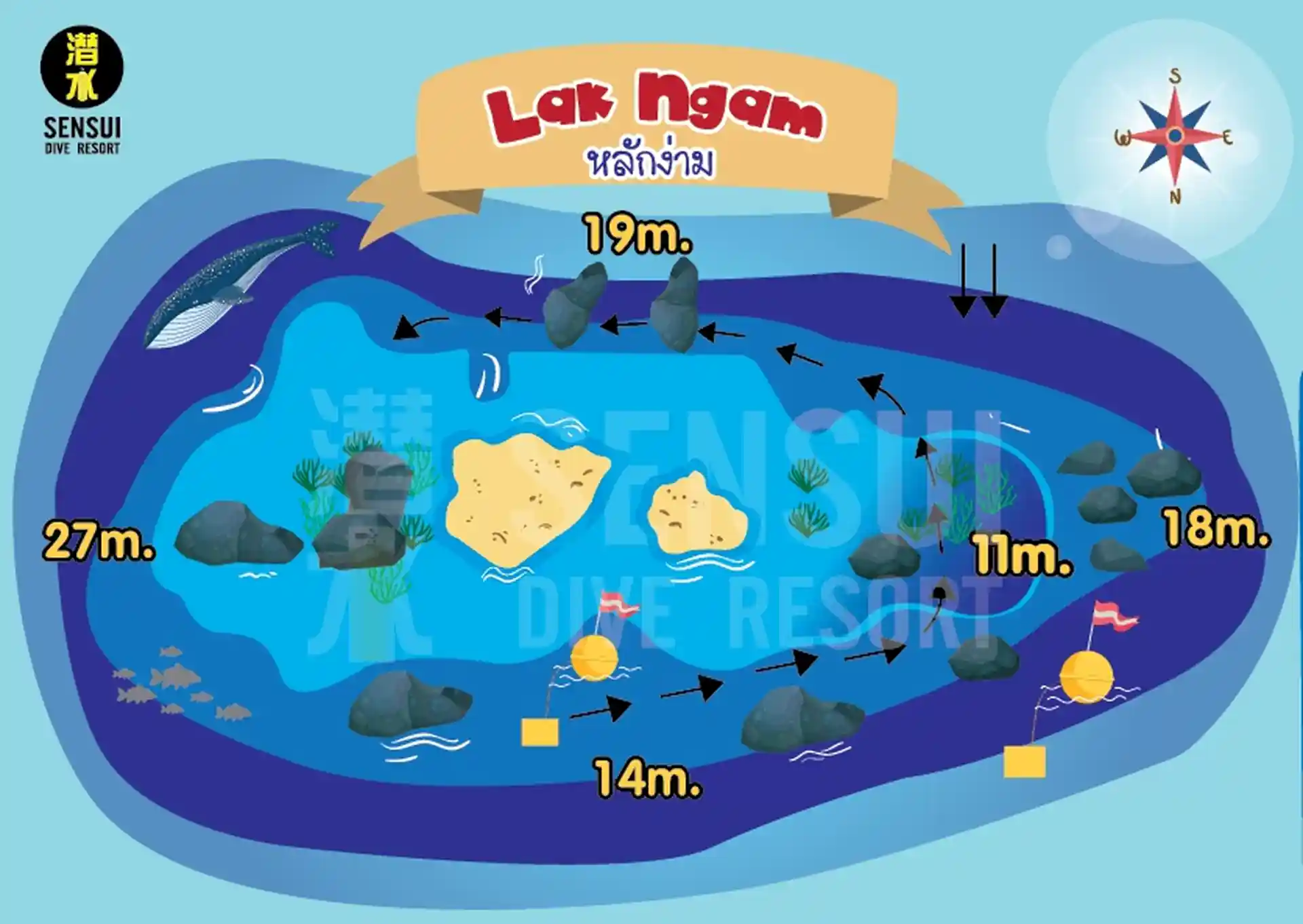 Dive site photo