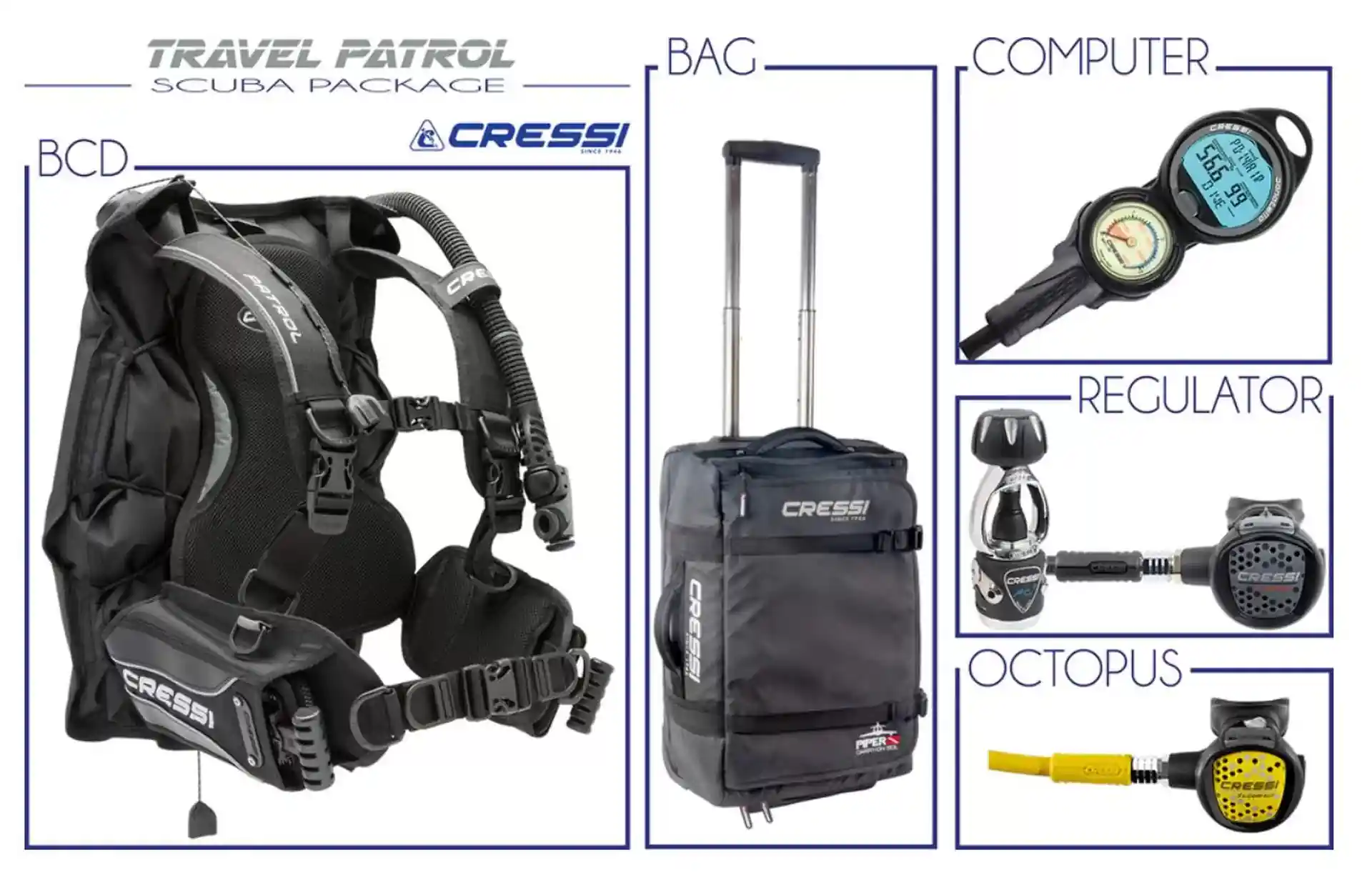 Dive shop photo