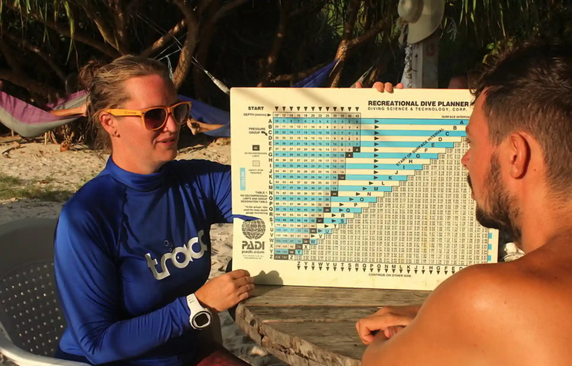 Divers working with the RDP