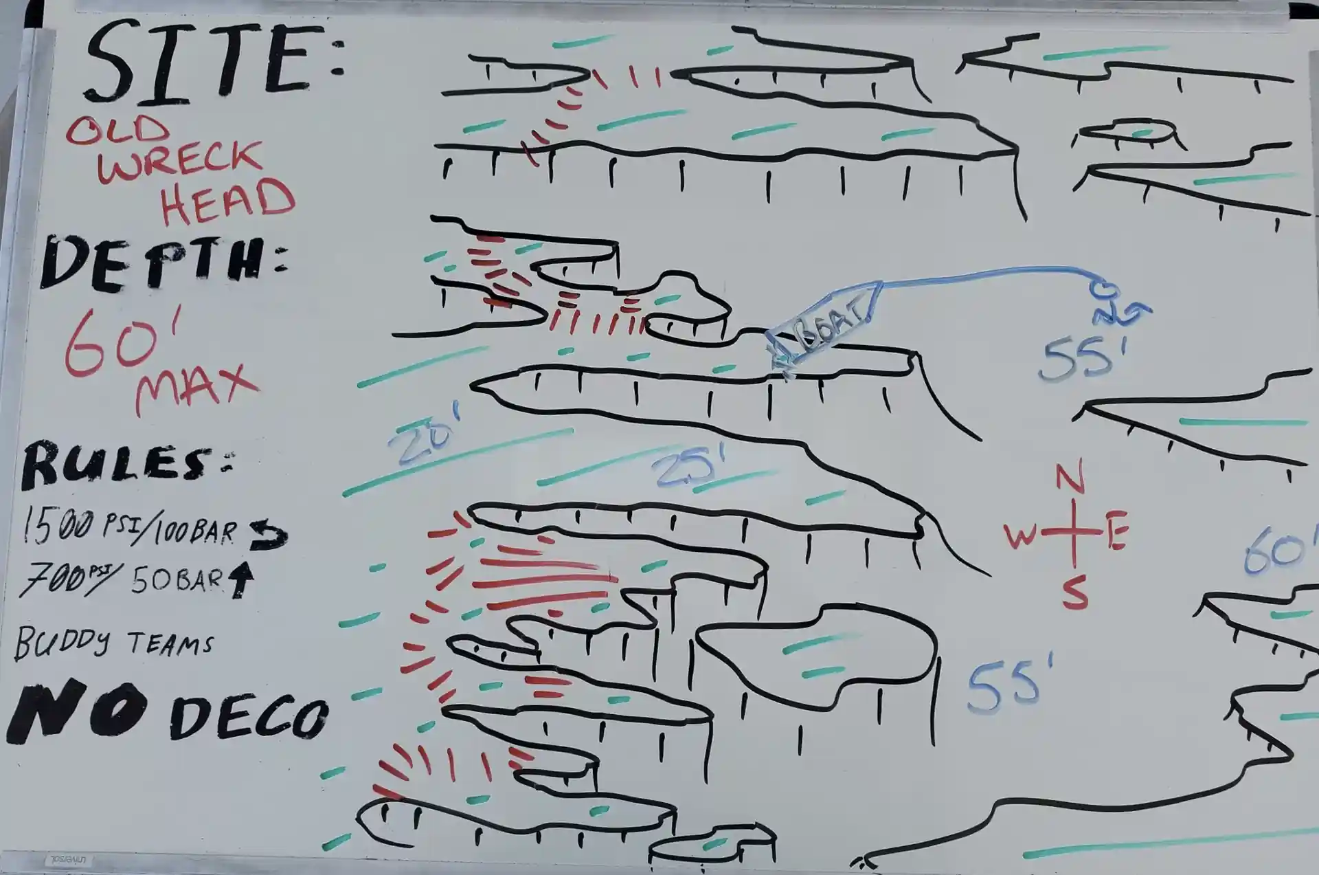 Photo du site de plongée