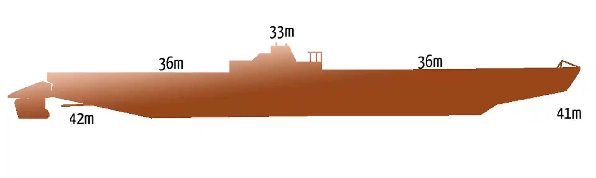 Foto van de duiklocatie