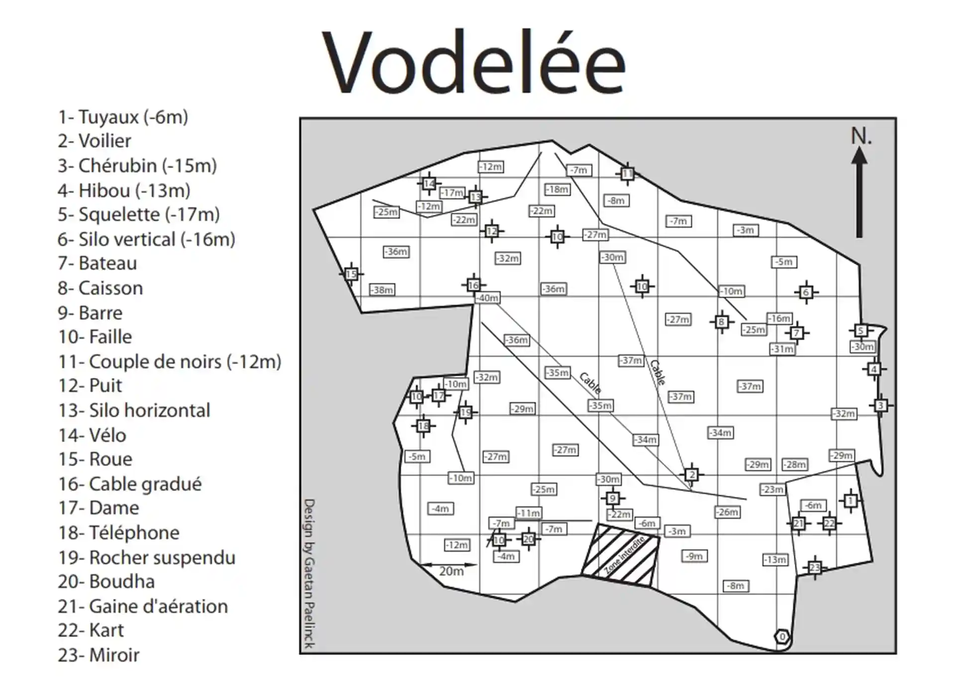 Foto van de duiklocatie