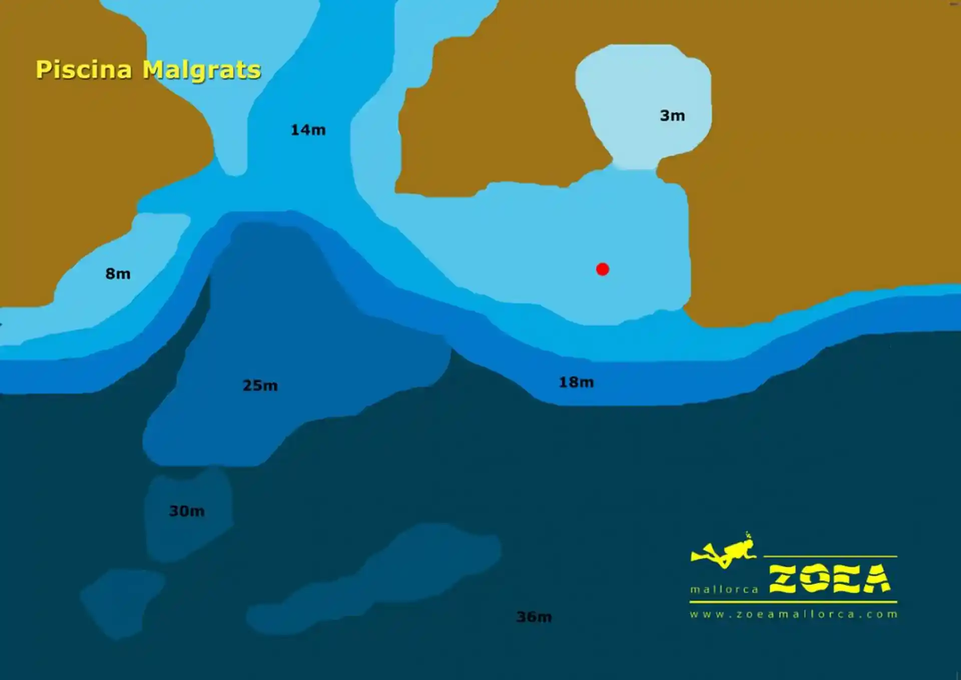 Photo du site de plongée