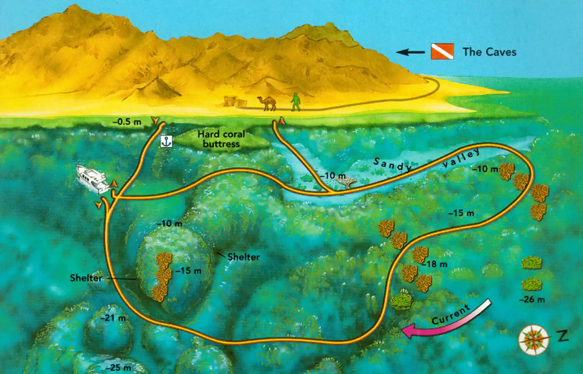 Dive site photo
