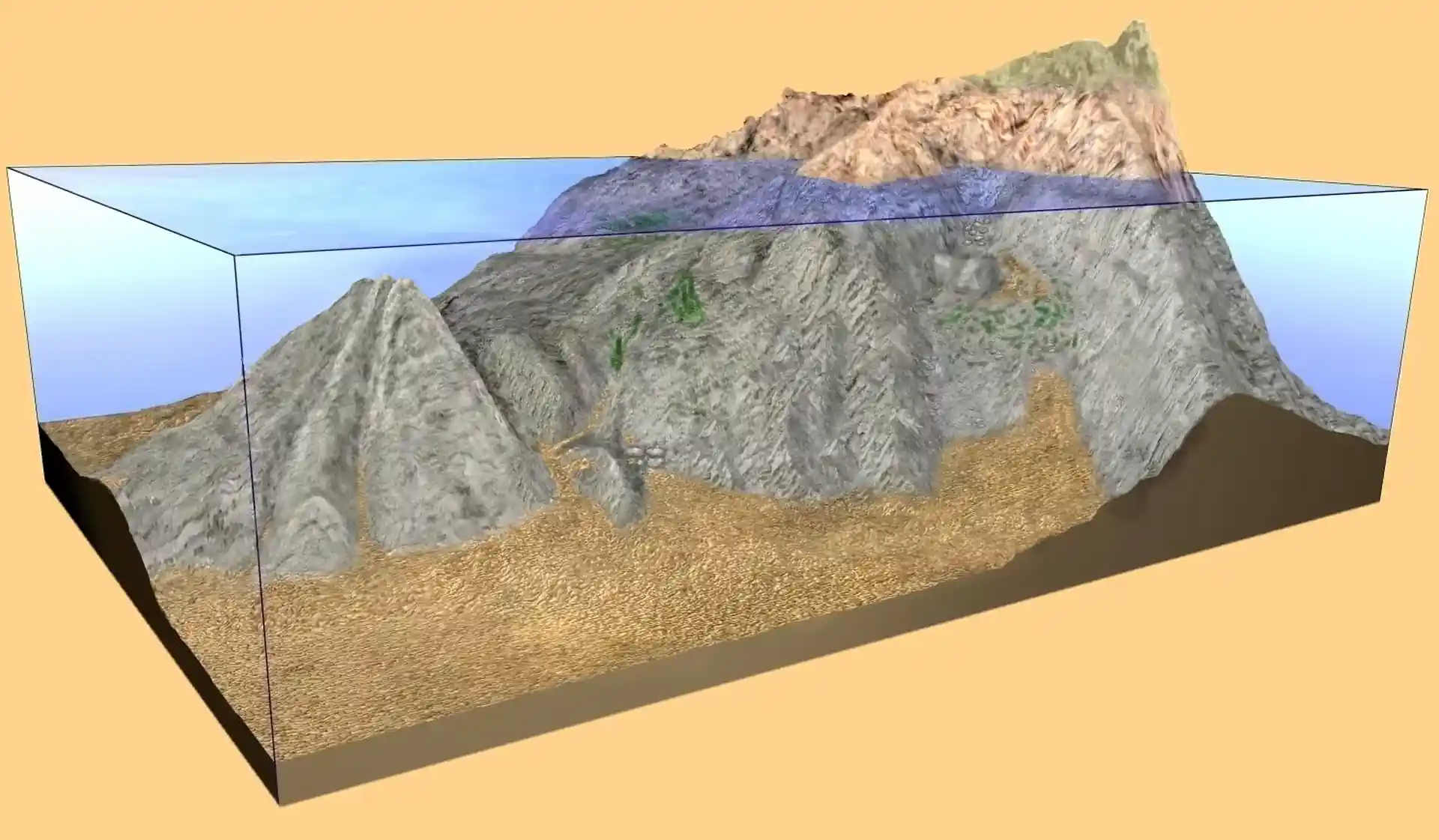 Foto des Tauchplatzes