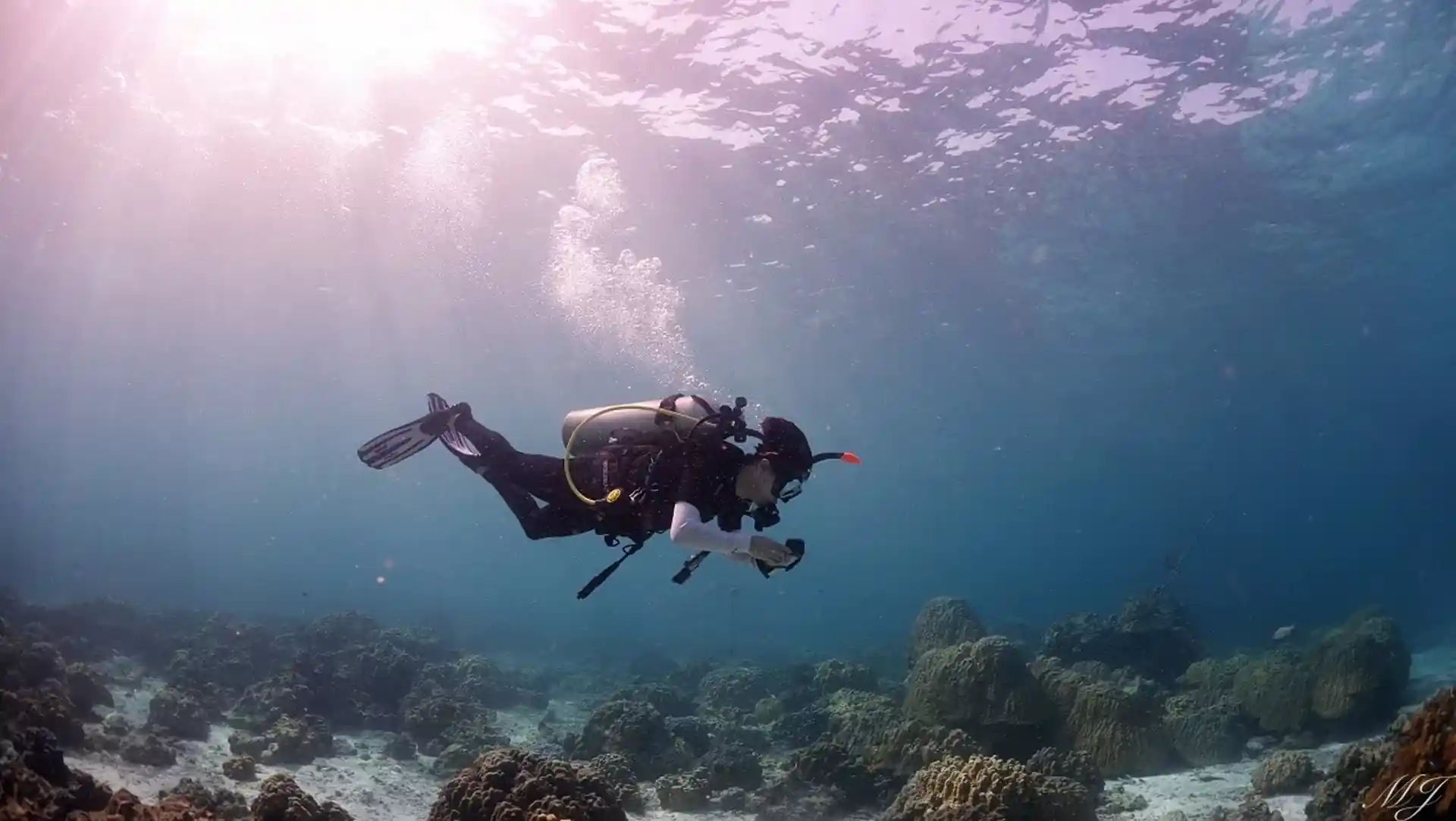 Using a compass for underwater navigation