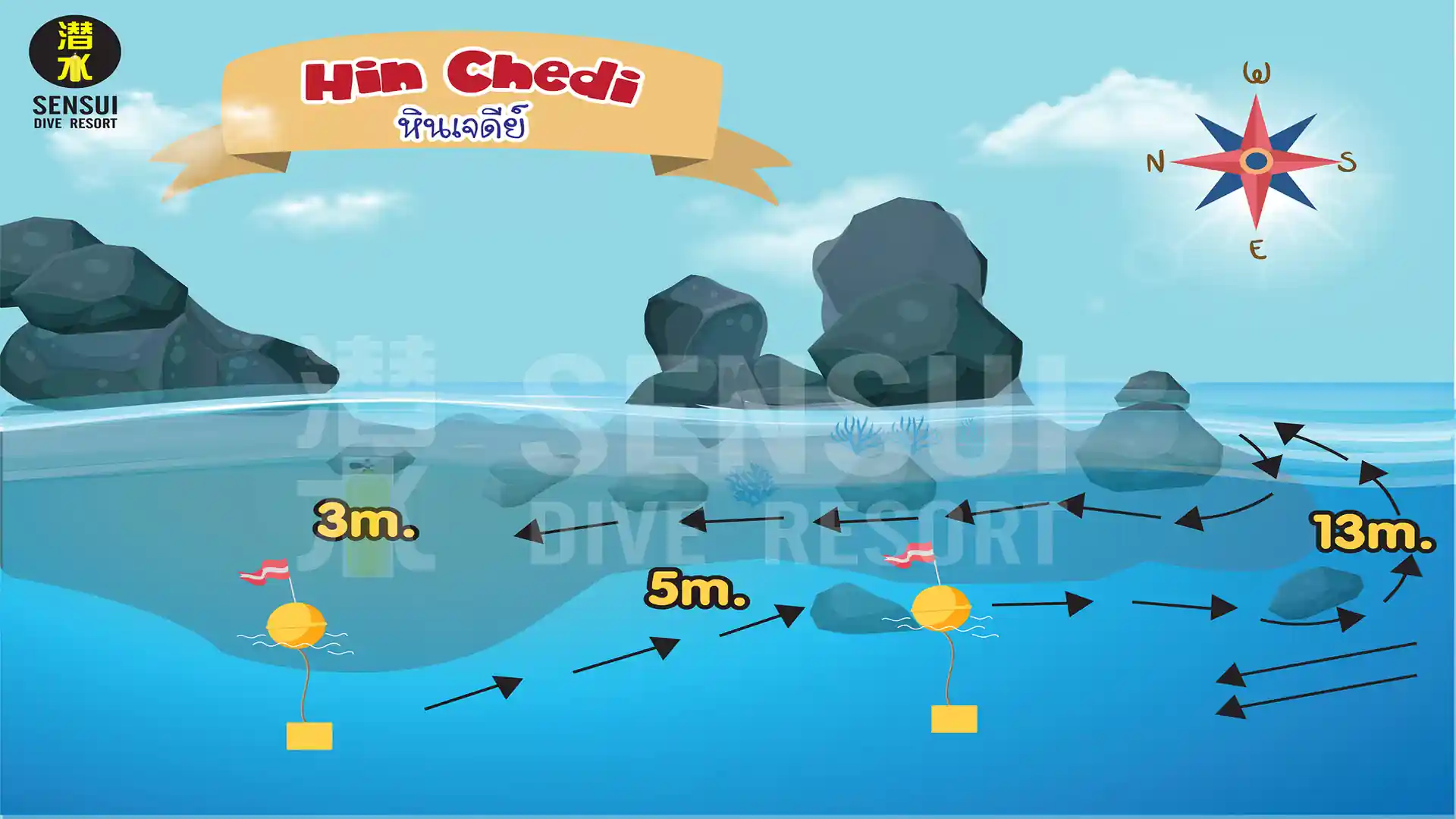 Dive site photo