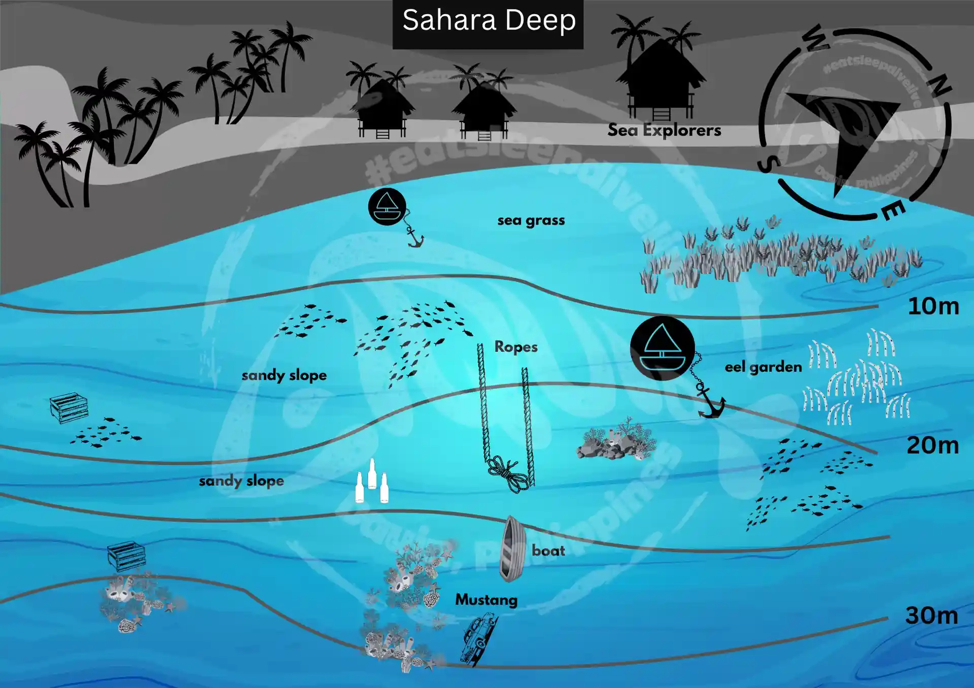 Dive site photo