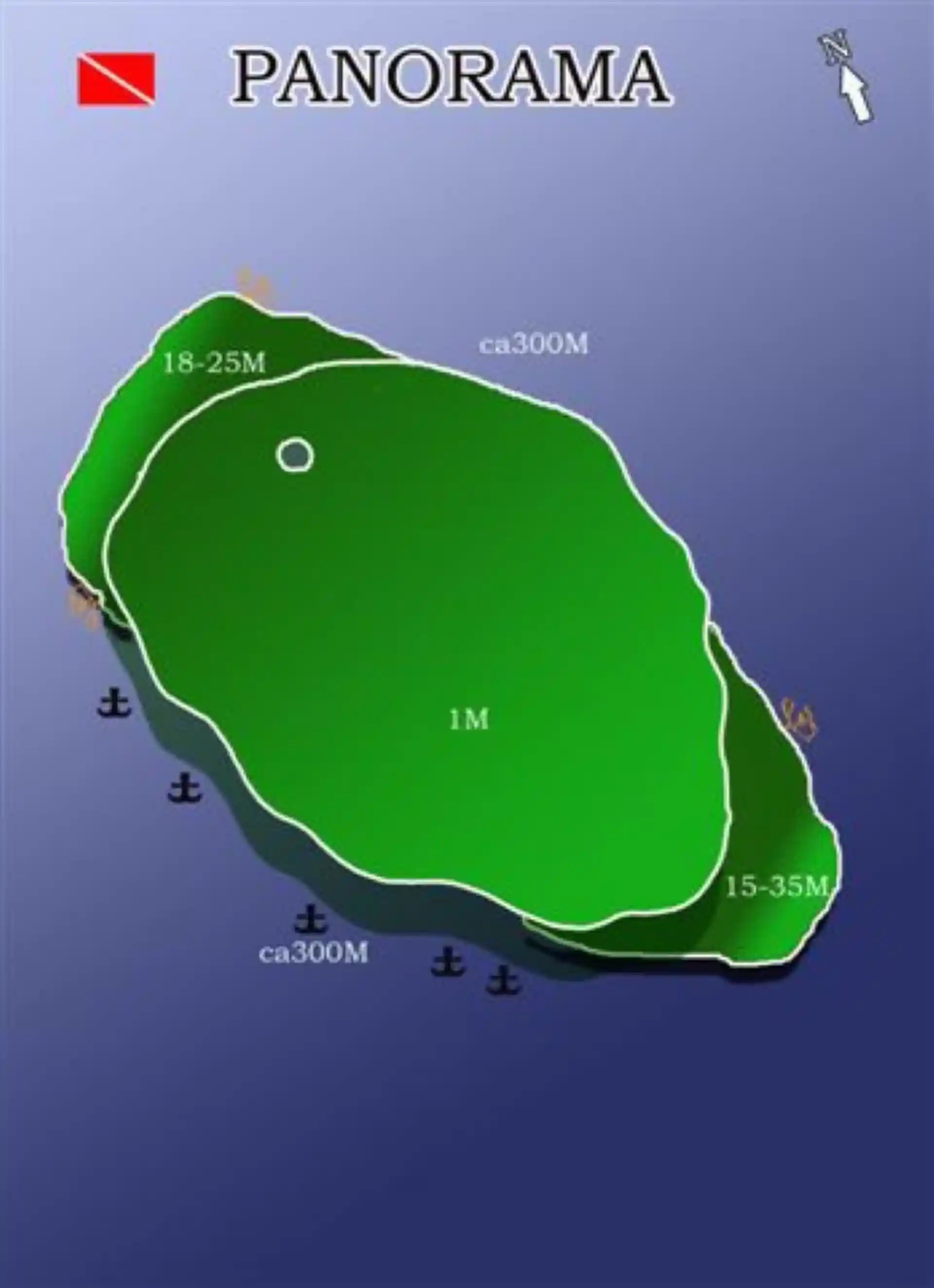 Foto des Tauchplatzes