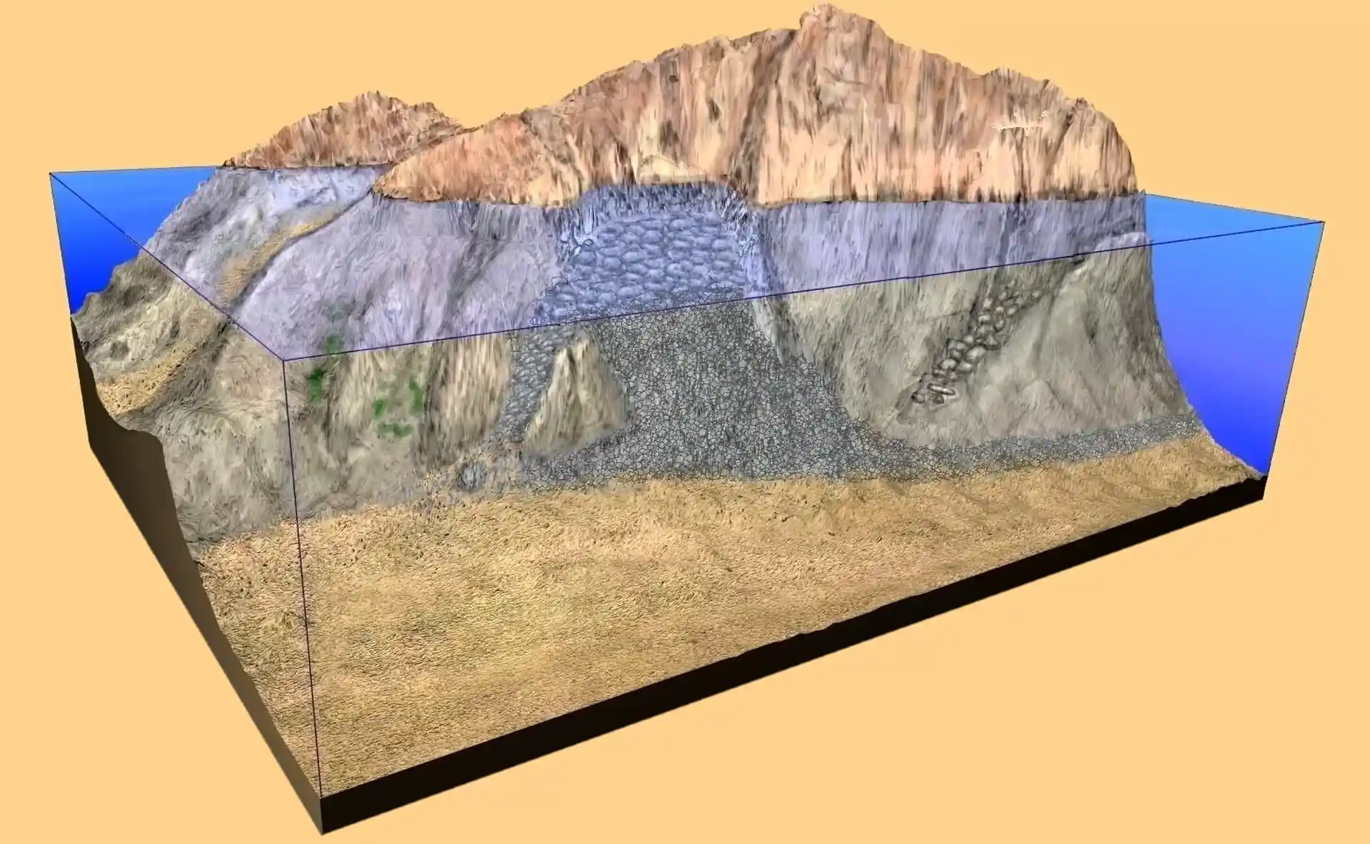 Foto des Tauchplatzes