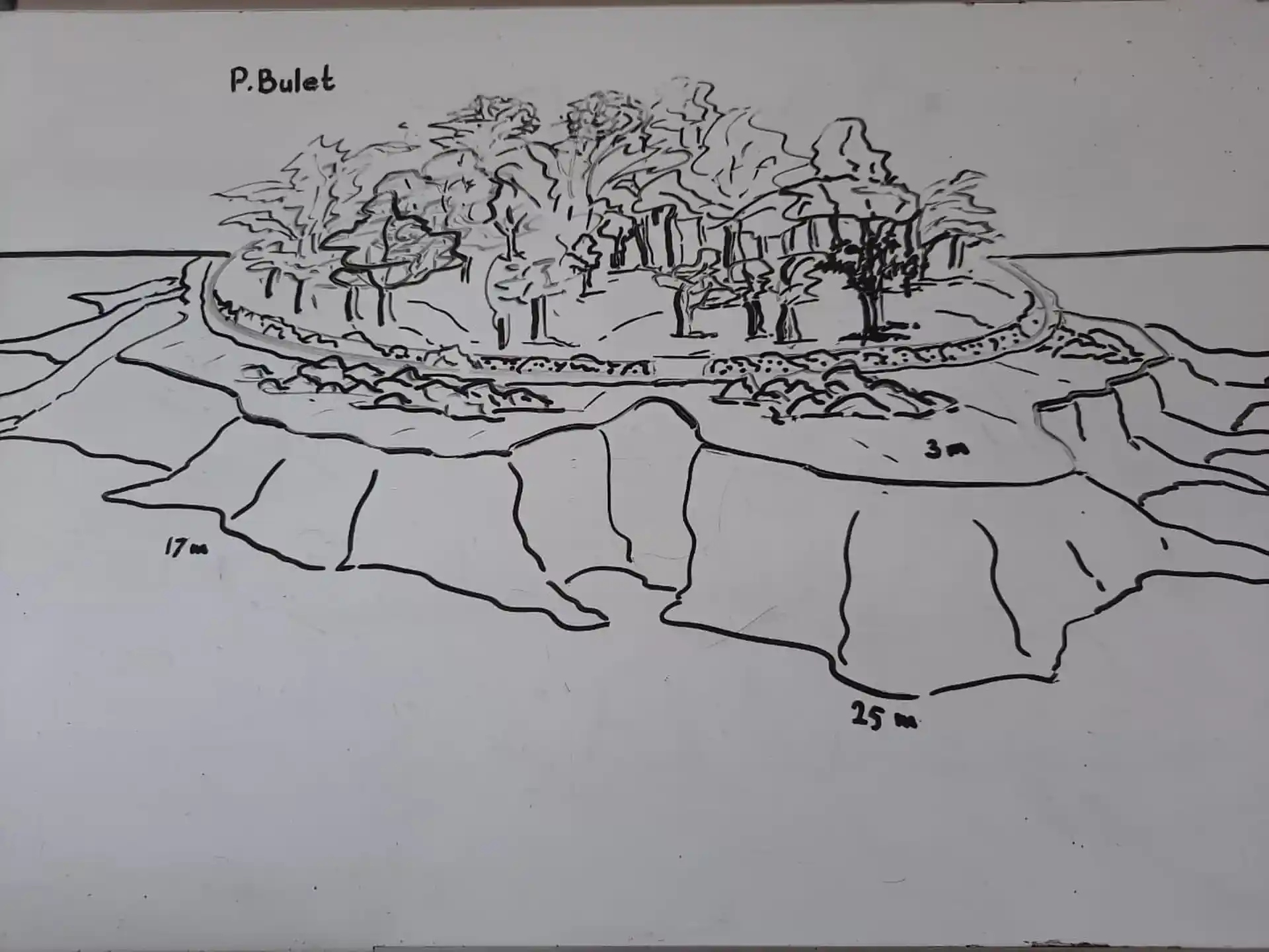 Foto des Tauchplatzes