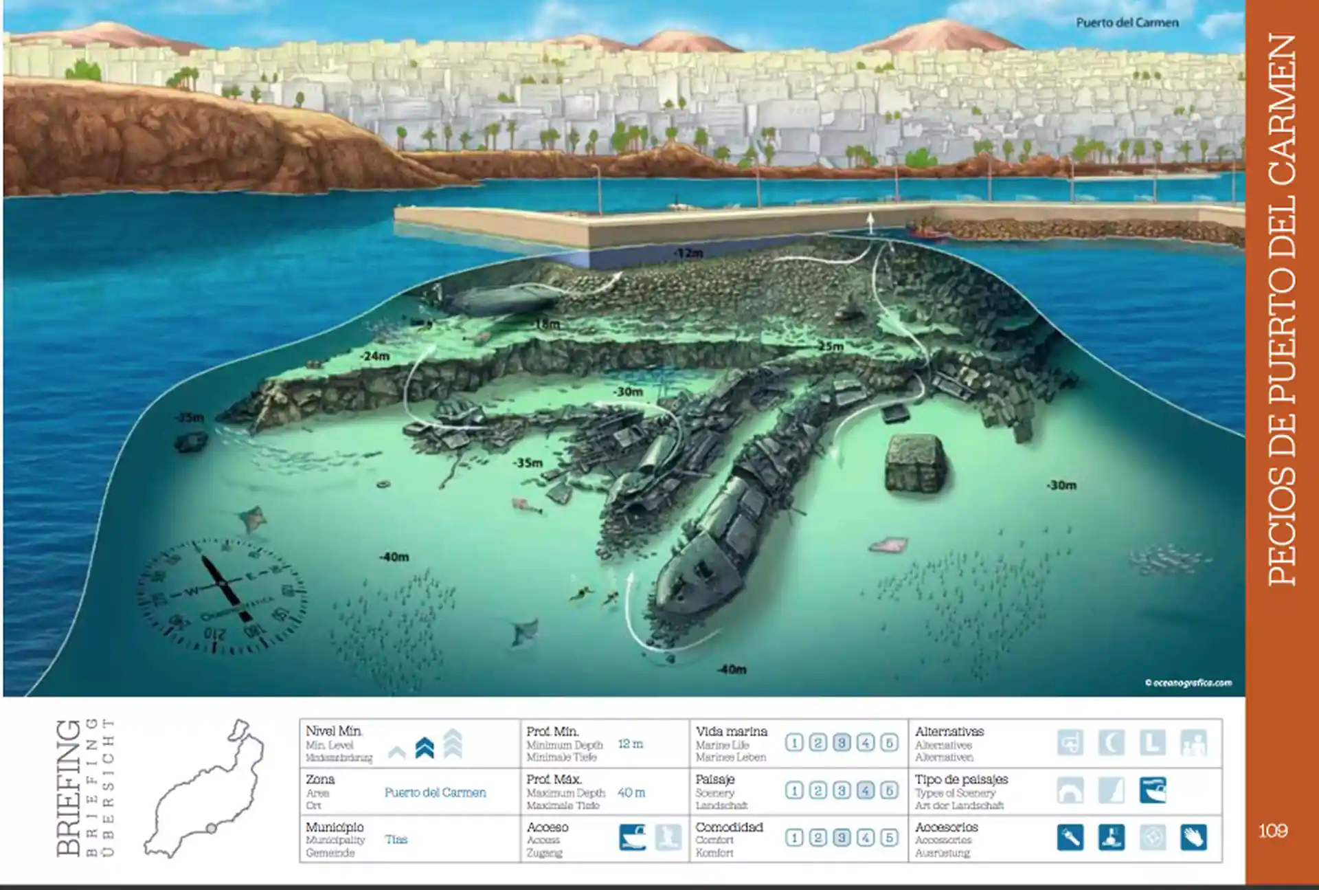 Foto des Tauchplatzes