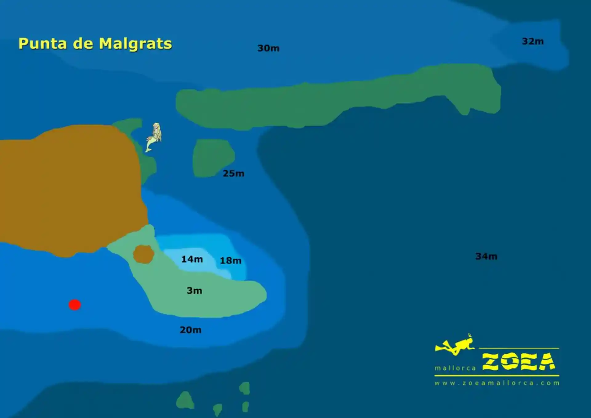 Photo du site de plongée