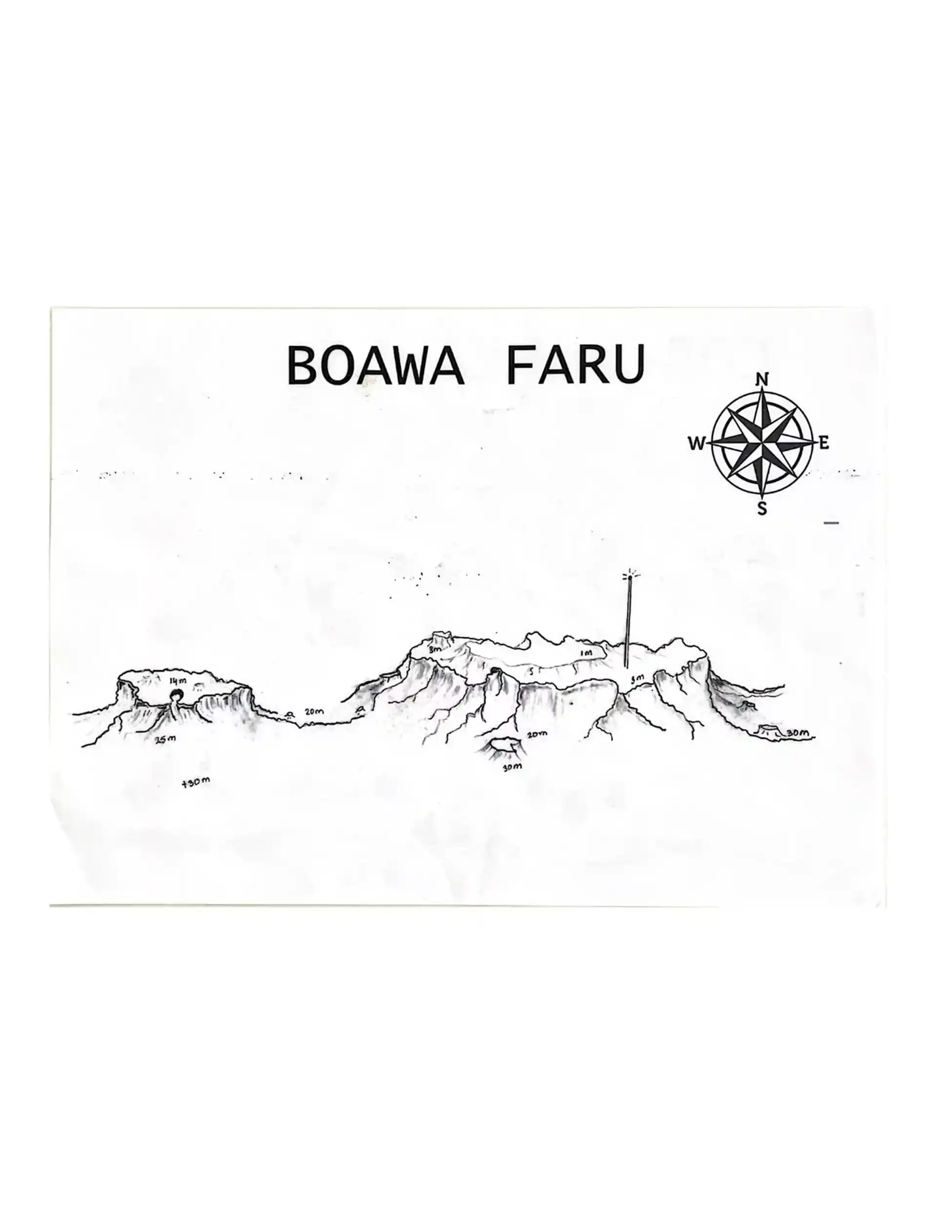 Photo du site de plongée